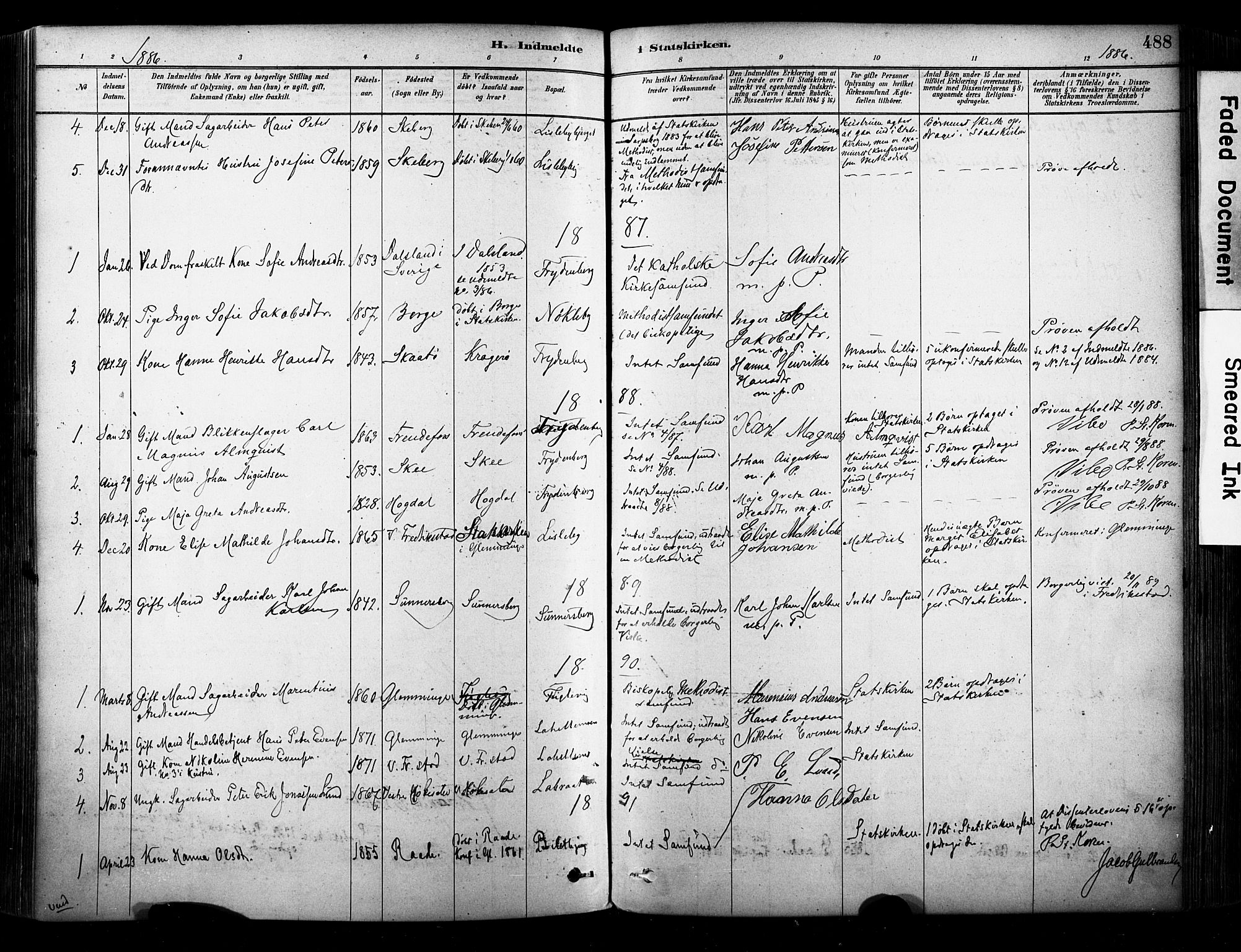 Glemmen prestekontor Kirkebøker, AV/SAO-A-10908/F/Fa/L0012: Ministerialbok nr. 12, 1878-1973, s. 488