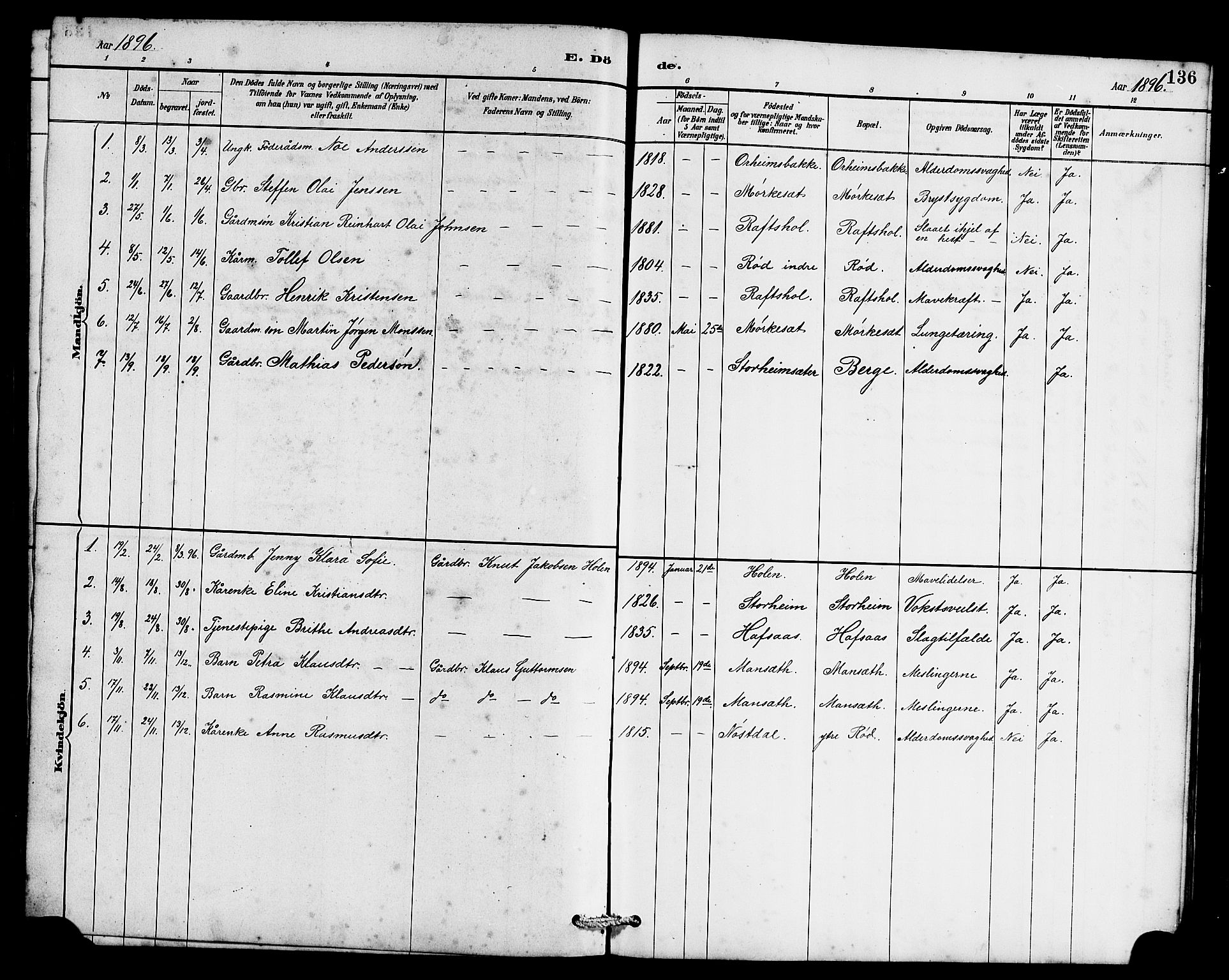 Eid sokneprestembete, AV/SAB-A-82301/H/Hab/Habc/L0002: Klokkerbok nr. C 2, 1887-1906, s. 136