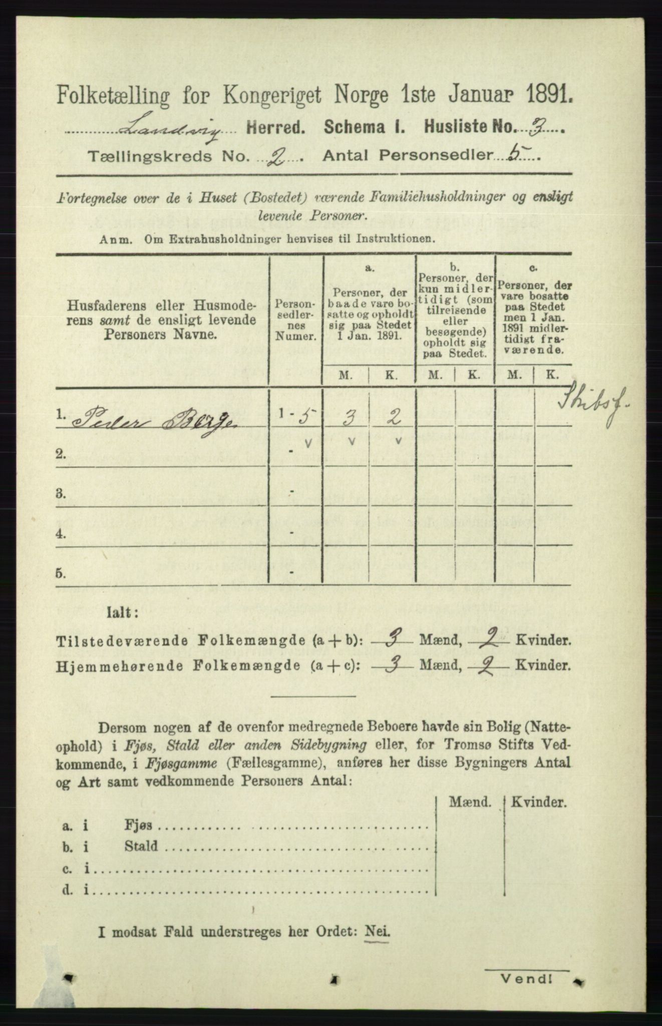 RA, Folketelling 1891 for 0924 Landvik herred, 1891, s. 245