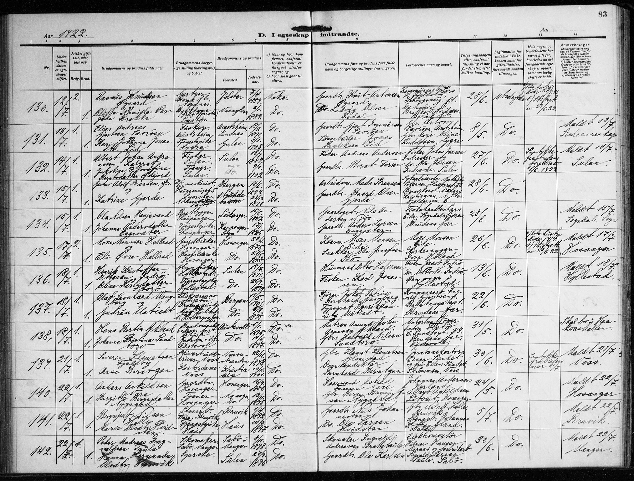 Nykirken Sokneprestembete, AV/SAB-A-77101/H/Haa/L0037: Ministerialbok nr. D 7, 1918-1926, s. 83