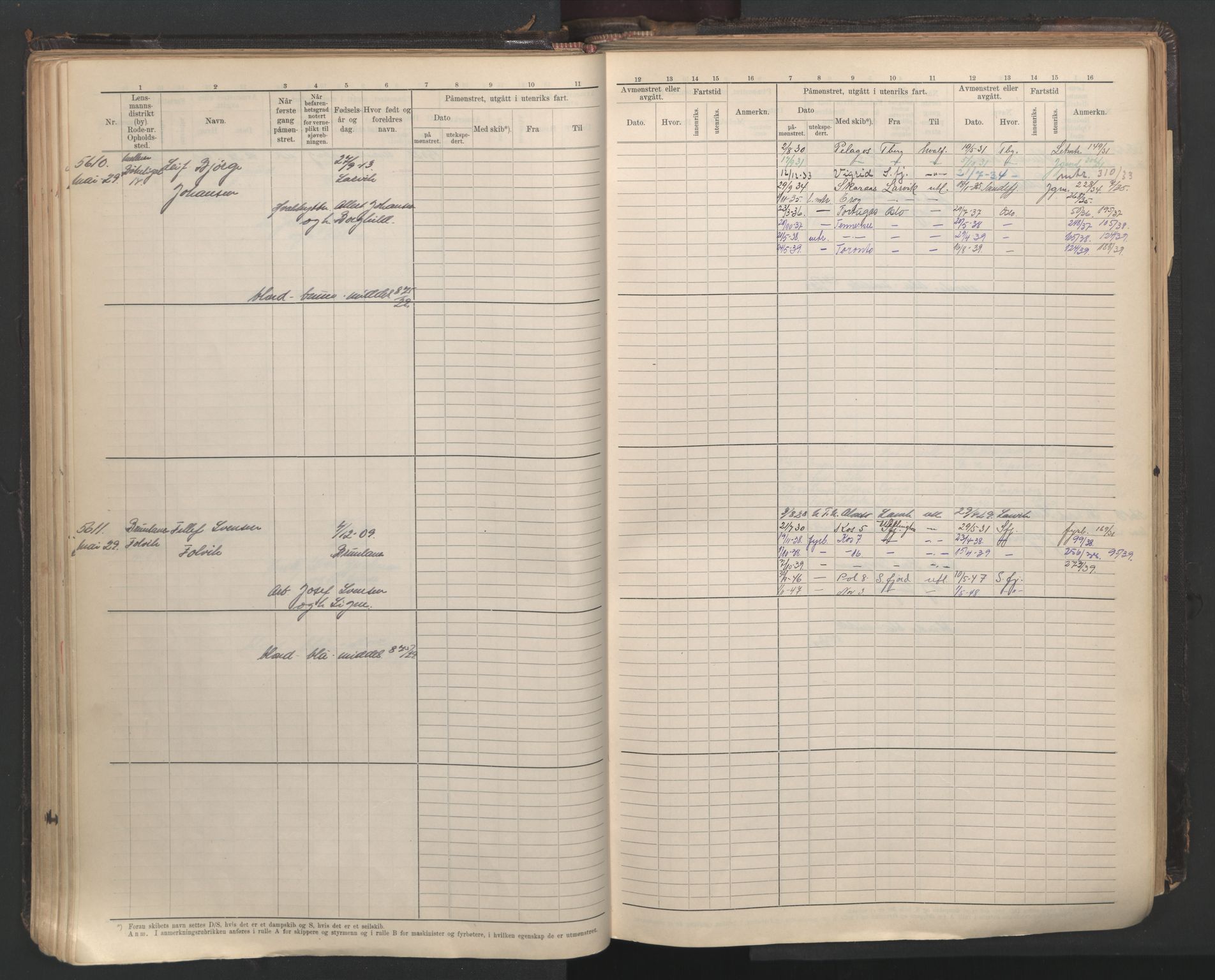 Larvik innrulleringskontor, AV/SAKO-A-787/F/Fc/L0013: Hovedrulle, 1926-1946, s. 108