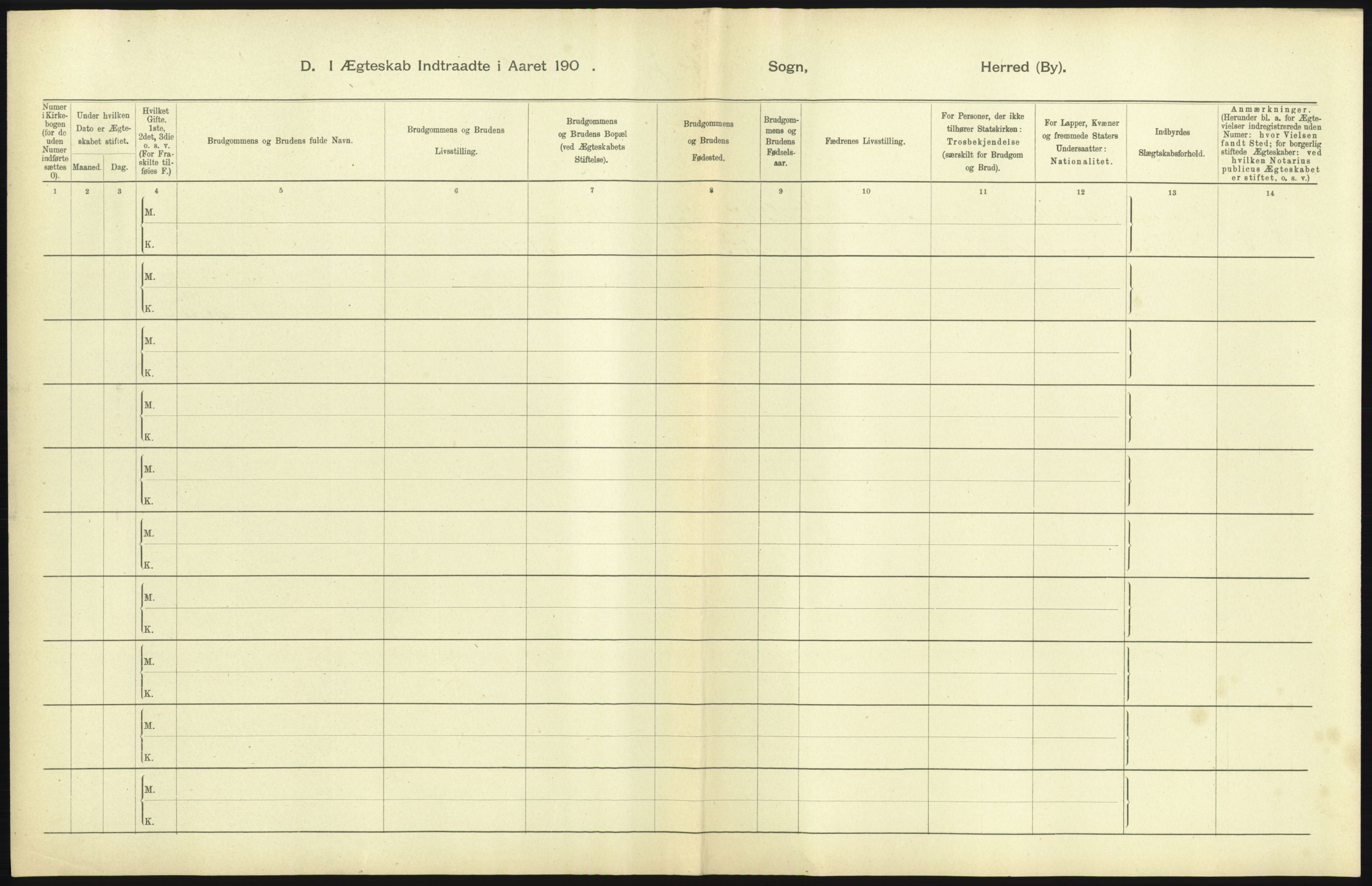 Statistisk sentralbyrå, Sosiodemografiske emner, Befolkning, AV/RA-S-2228/D/Df/Dfa/Dfaa/L0004: Kristiania: Gifte, døde, 1903, s. 719