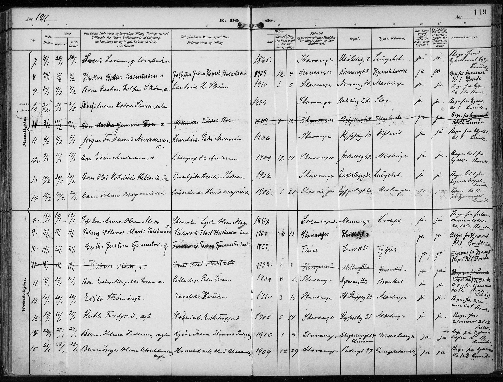 St. Johannes sokneprestkontor, AV/SAST-A-101814/001/30/30BA/L0005: Ministerialbok nr. A 5, 1898-1919, s. 119