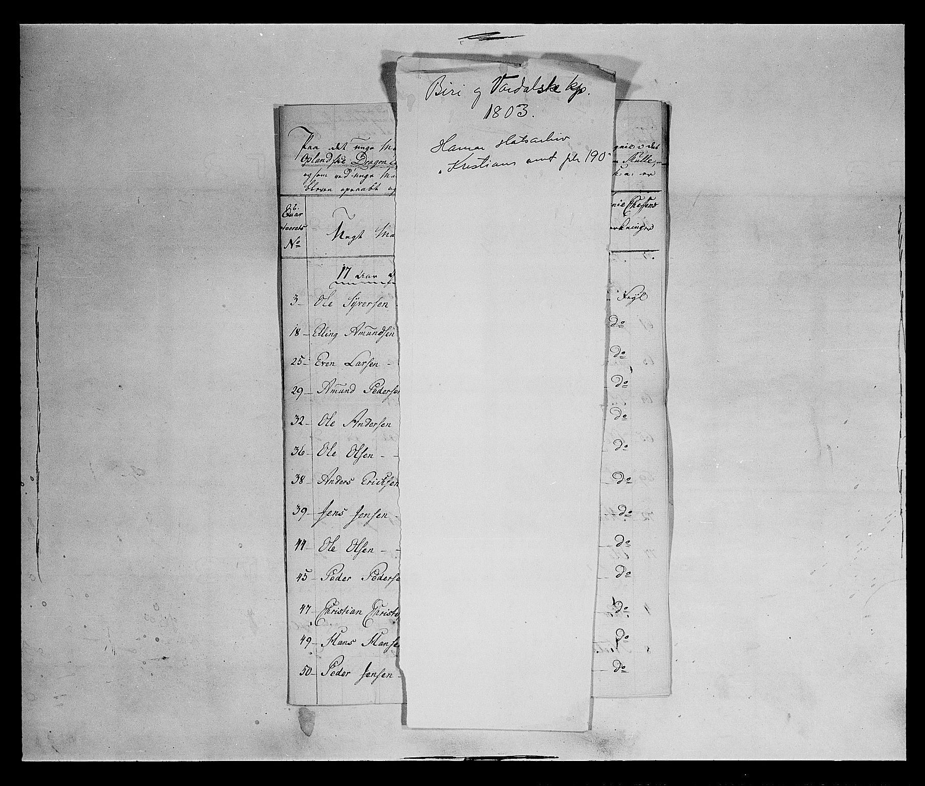 Fylkesmannen i Oppland, AV/SAH-FYO-002/1/K/Ke/L1689: Ungtmannskapslister m.v., 1803-1837, s. 65