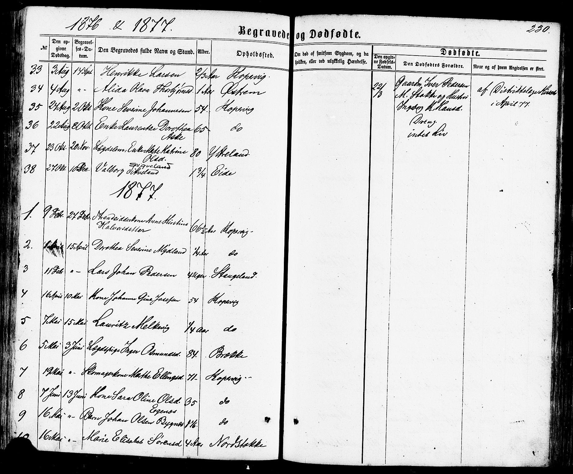Avaldsnes sokneprestkontor, AV/SAST-A -101851/H/Ha/Haa/L0011: Ministerialbok nr. A 11, 1861-1880, s. 230