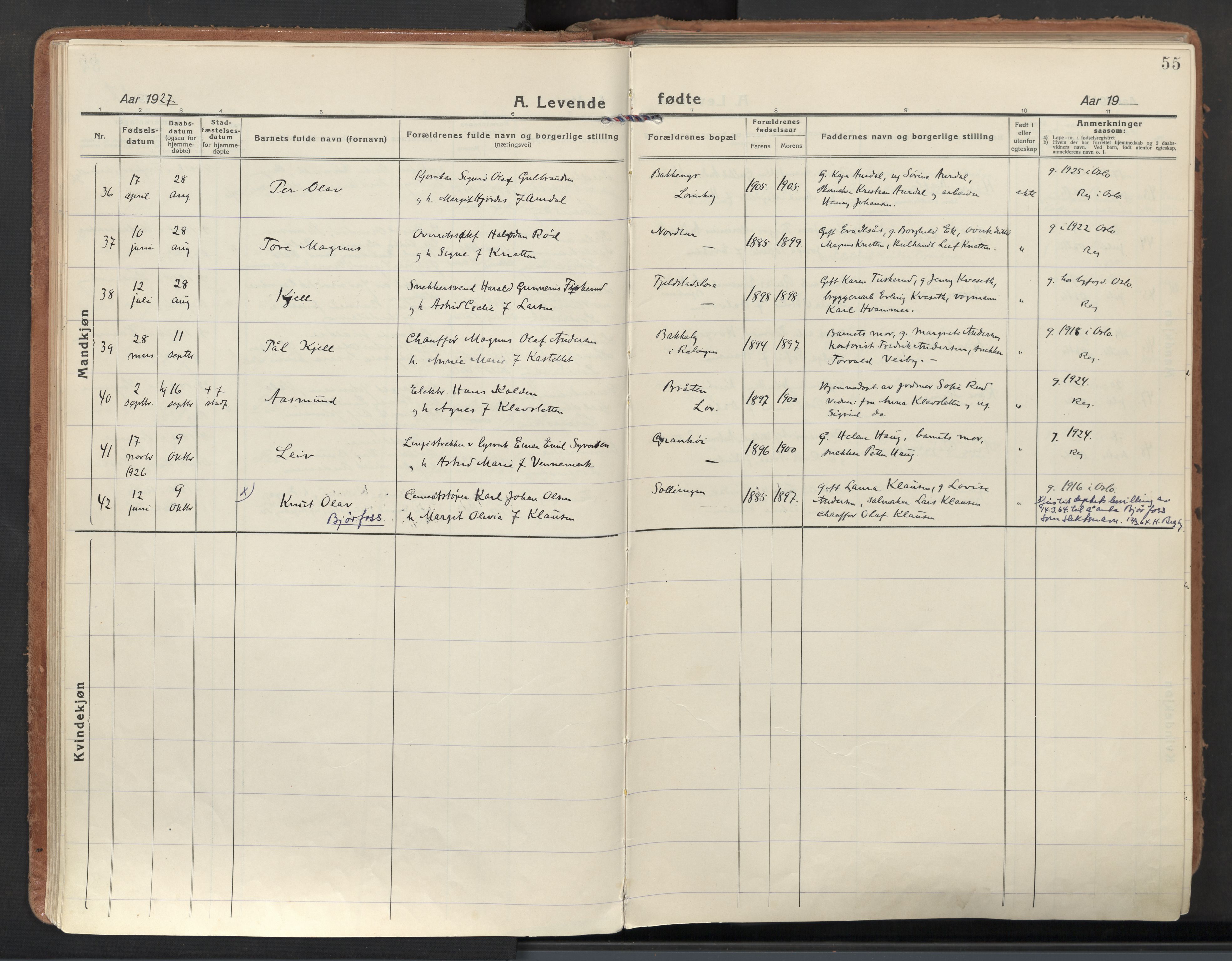 Skedsmo prestekontor Kirkebøker, AV/SAO-A-10033a/F/Fb/L0003: Ministerialbok nr. II 3, 1921-1936, s. 55