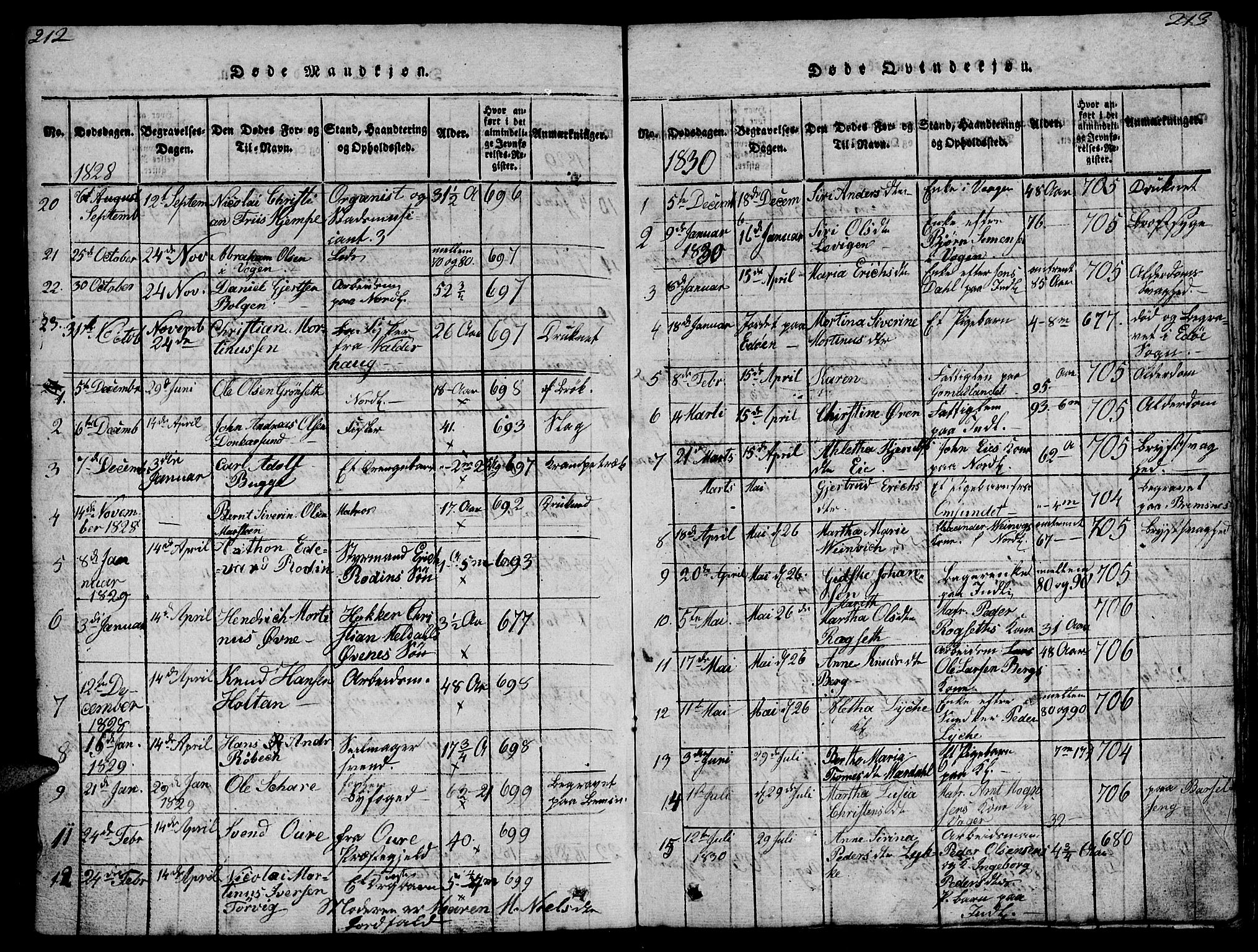 Ministerialprotokoller, klokkerbøker og fødselsregistre - Møre og Romsdal, SAT/A-1454/572/L0856: Klokkerbok nr. 572C01, 1819-1832, s. 212-213