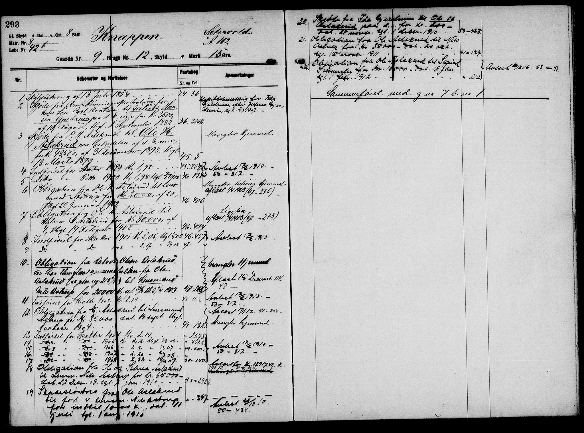 Solør tingrett, AV/SAH-TING-008/H/Ha/Hak/L0001: Panteregister nr. I, 1900-1935, s. 293