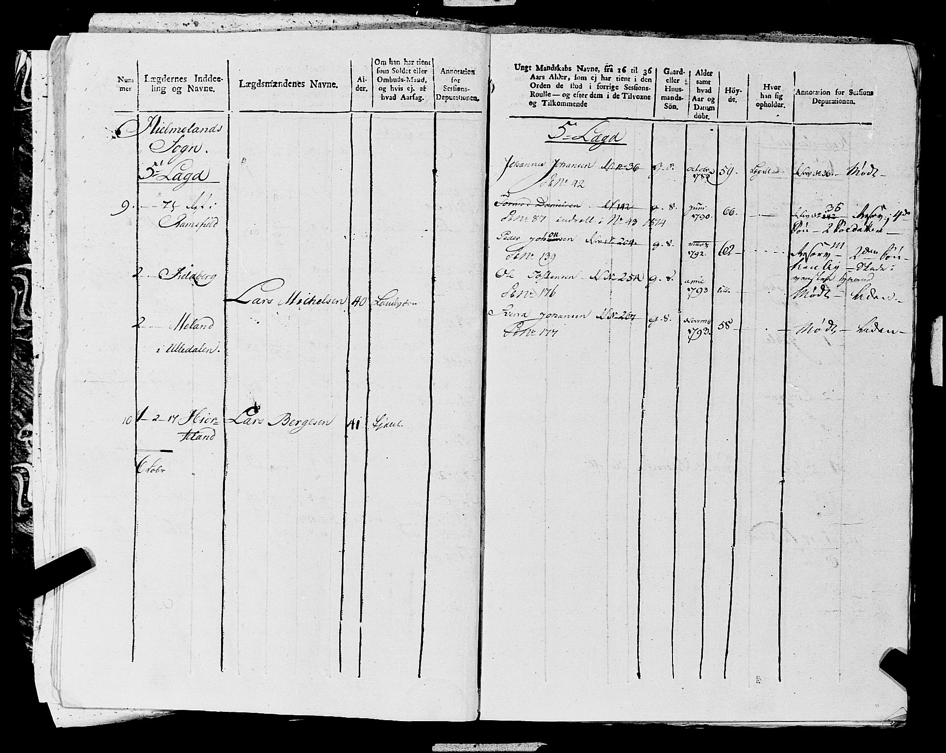 Fylkesmannen i Rogaland, AV/SAST-A-101928/99/3/325/325CA, 1655-1832, s. 10752