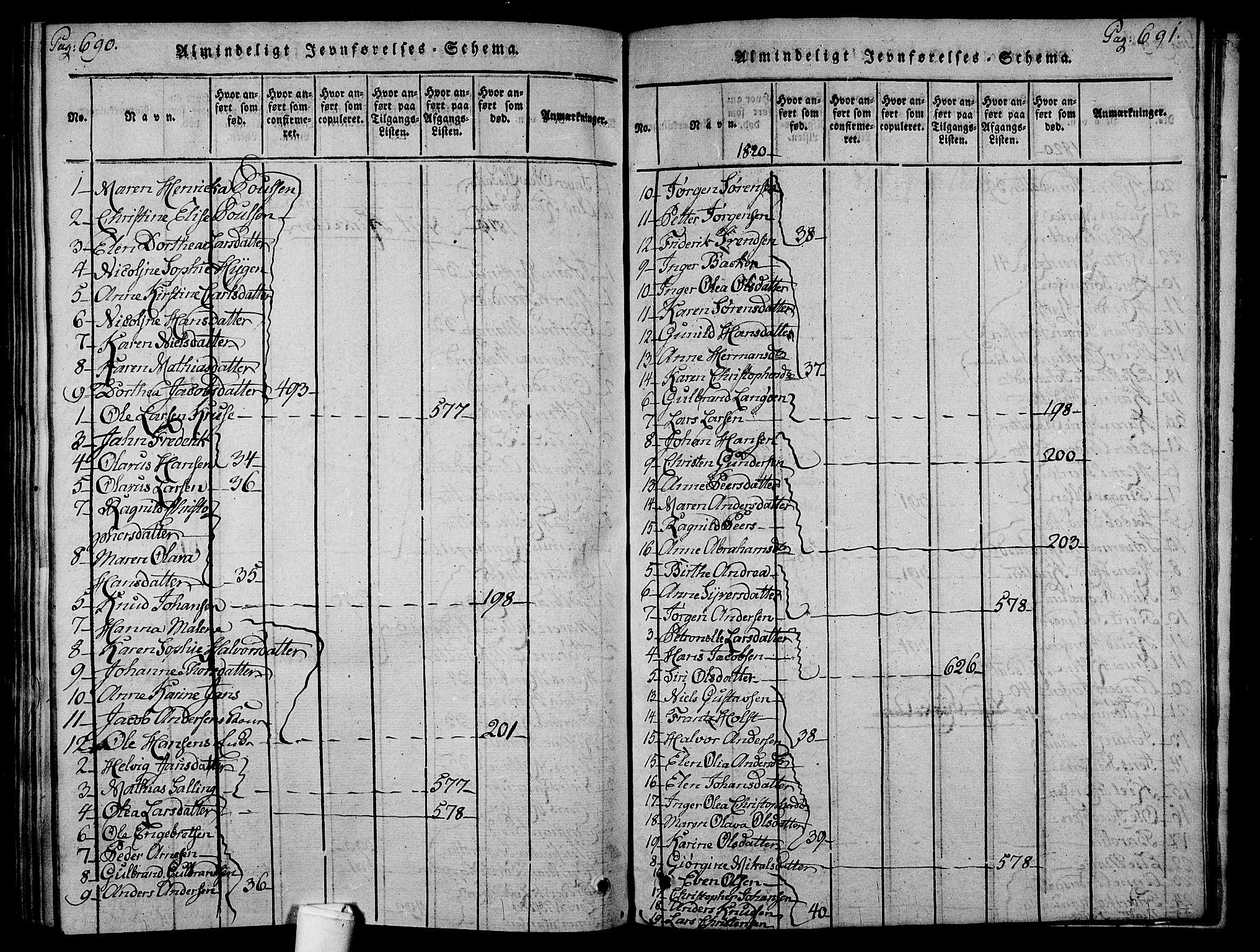 Holmestrand kirkebøker, AV/SAKO-A-346/F/Fa/L0001: Ministerialbok nr. 1, 1814-1840, s. 690-691