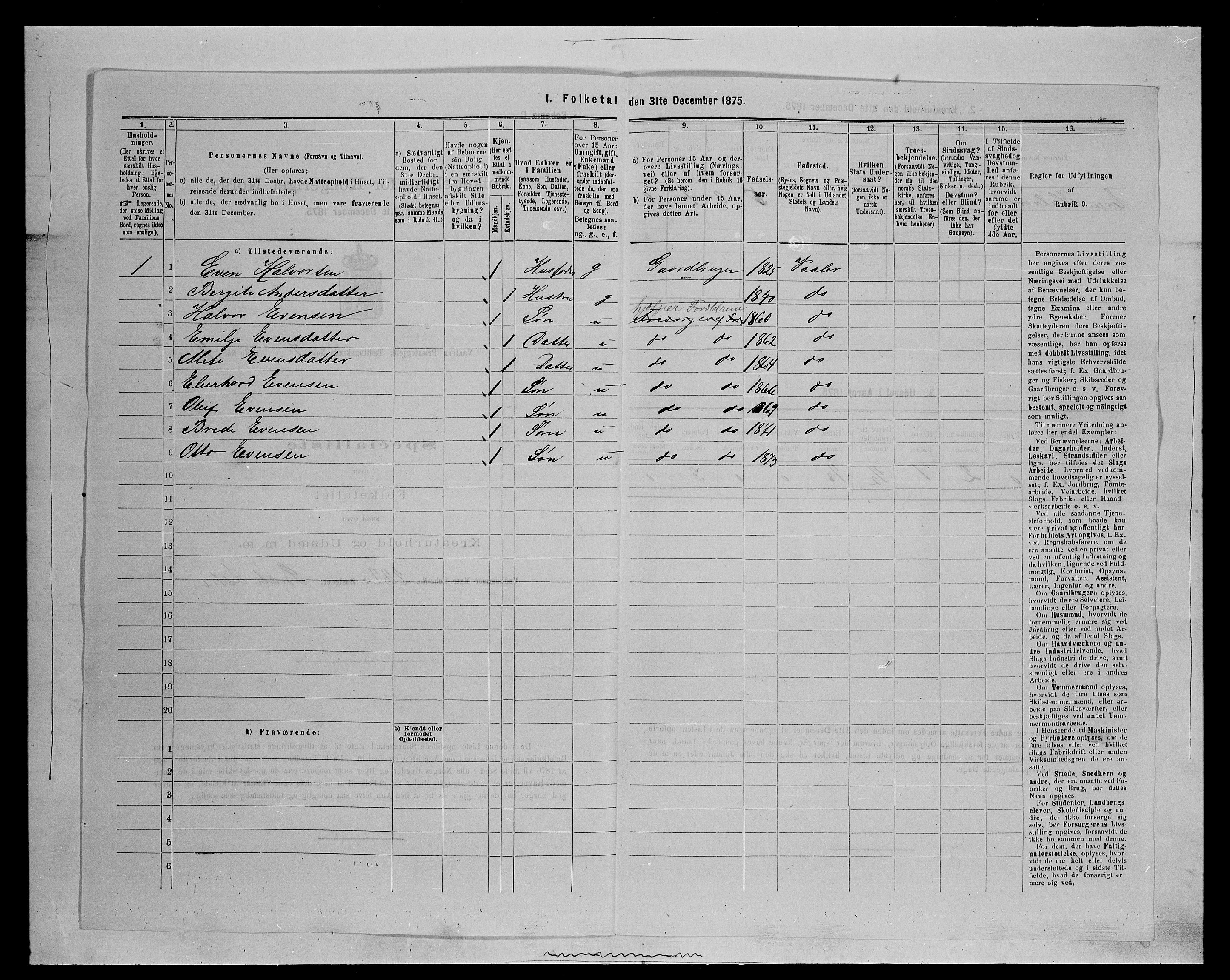 SAH, Folketelling 1875 for 0426P Våler prestegjeld (Hedmark), 1875, s. 893