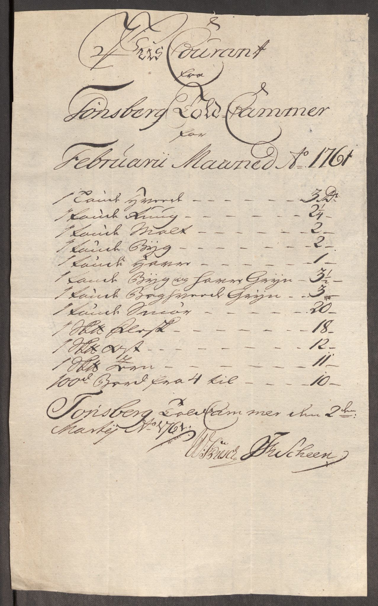Rentekammeret inntil 1814, Realistisk ordnet avdeling, AV/RA-EA-4070/Oe/L0007: [Ø1]: Priskuranter, 1761-1763, s. 147