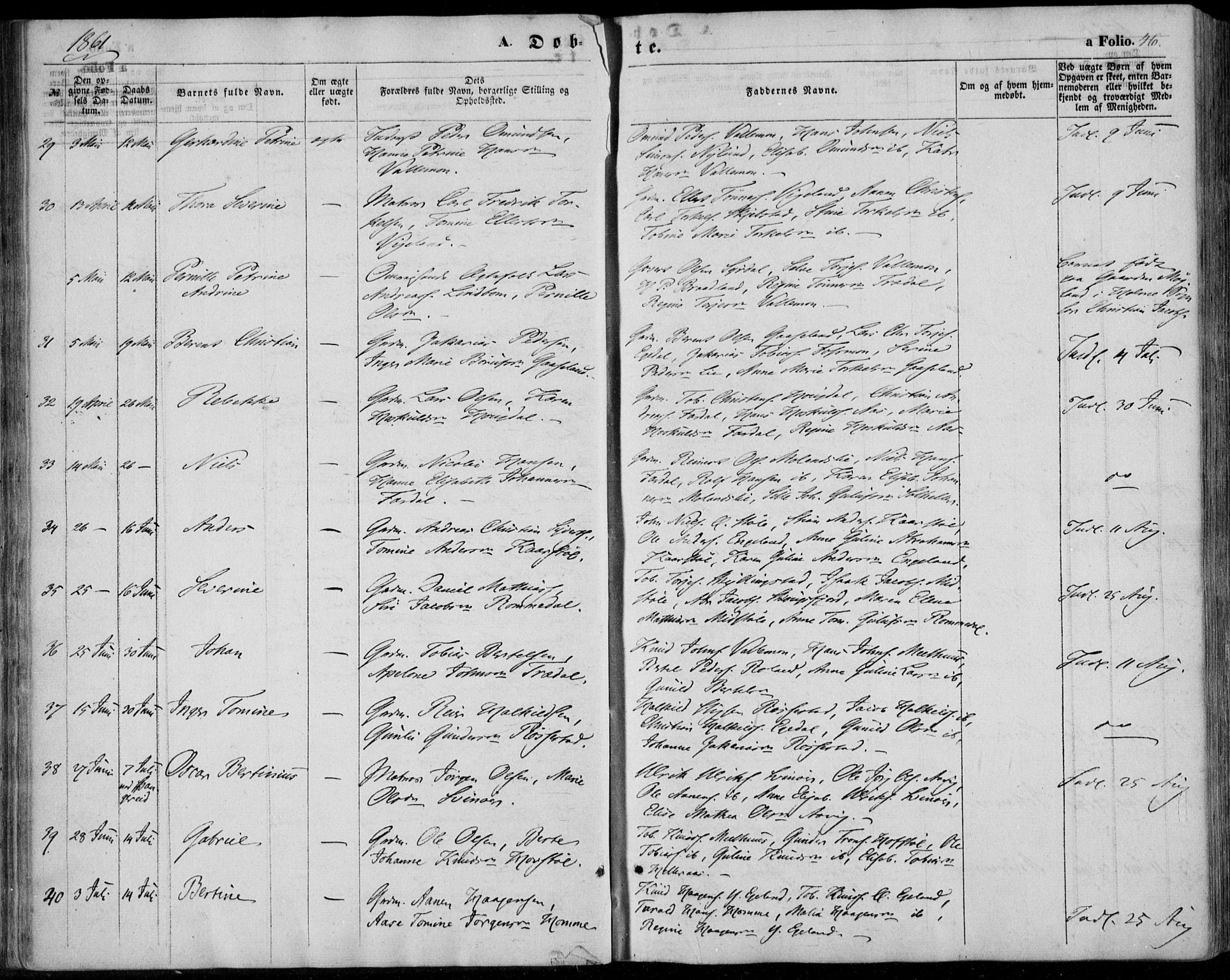Sør-Audnedal sokneprestkontor, AV/SAK-1111-0039/F/Fa/Fab/L0007: Ministerialbok nr. A 7, 1855-1876, s. 46