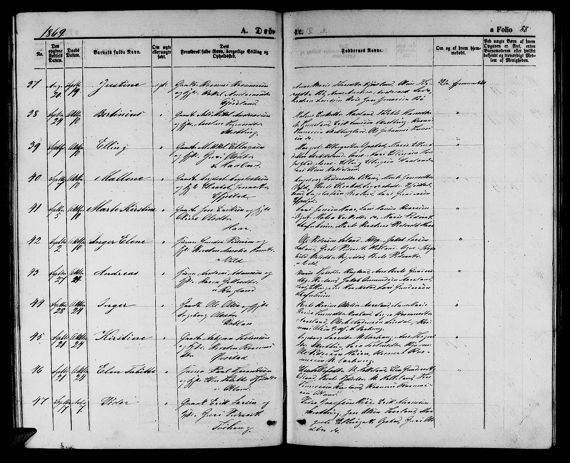 Hå sokneprestkontor, AV/SAST-A-101801/001/30BB/L0002: Klokkerbok nr. B 2, 1854-1883, s. 88