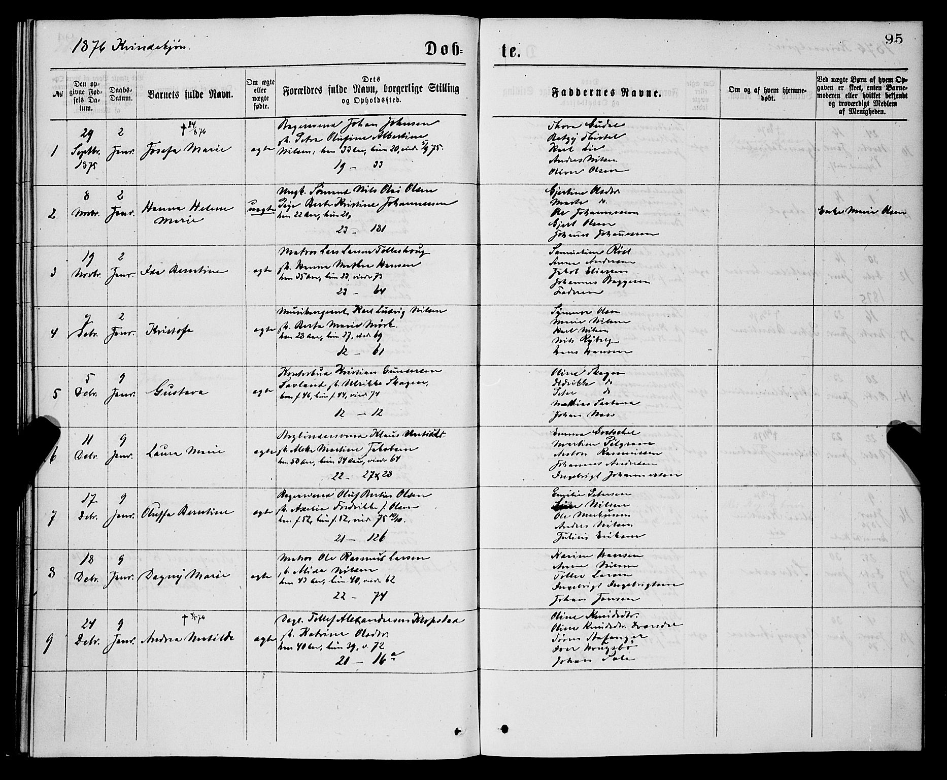 Korskirken sokneprestembete, AV/SAB-A-76101/H/Hab: Klokkerbok nr. B 7, 1874-1878, s. 95