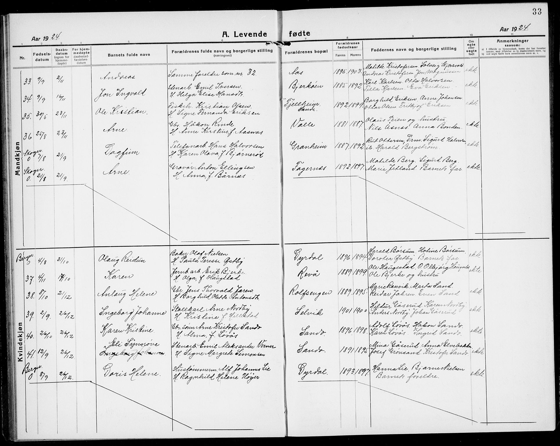 Sande Kirkebøker, AV/SAKO-A-53/G/Ga/L0005: Klokkerbok nr. 5, 1919-1937, s. 33