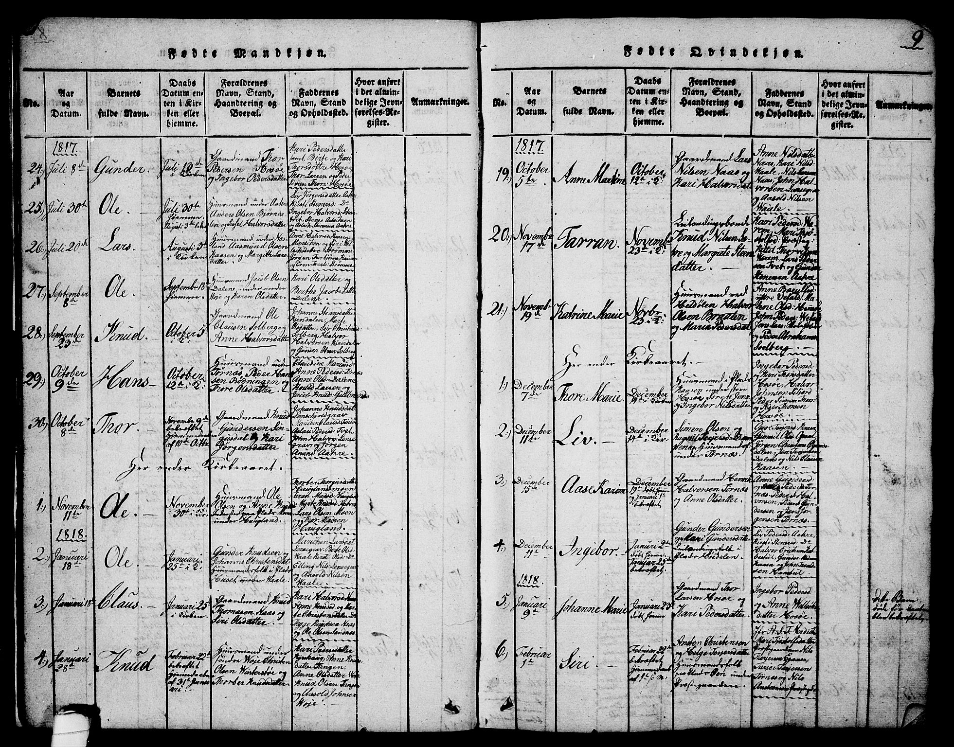 Drangedal kirkebøker, AV/SAKO-A-258/G/Ga/L0001: Klokkerbok nr. I 1 /1, 1814-1856, s. 9