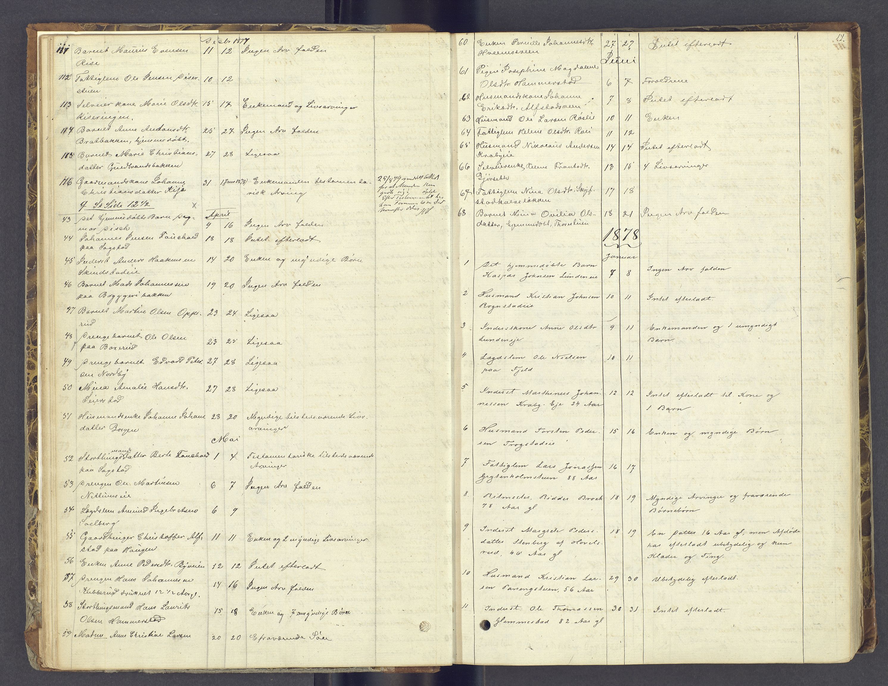Toten tingrett, AV/SAH-TING-006/J/Jl/L0002: Dødsfallsjournal, 1868-1892, s. 13b-14a