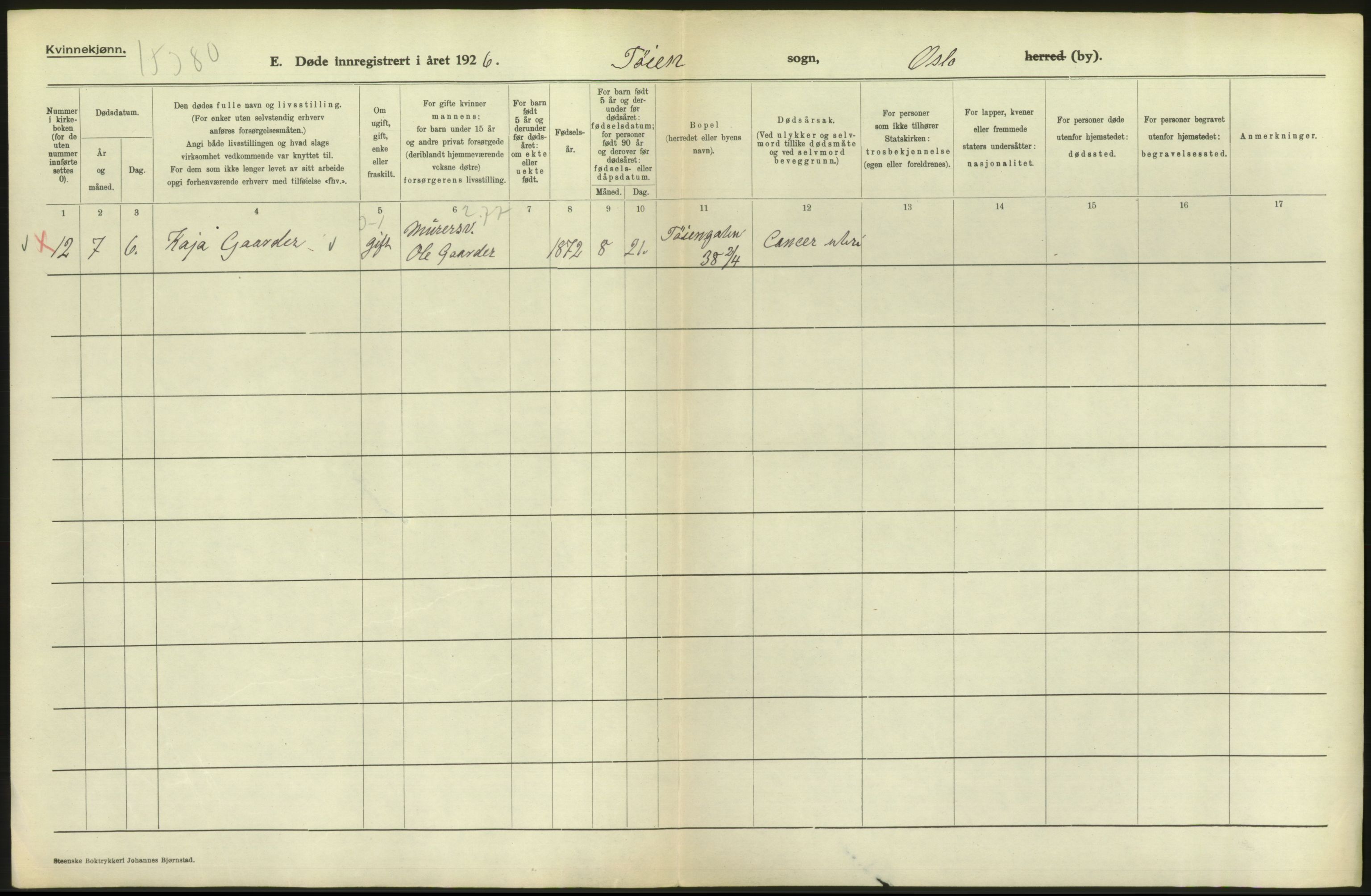 Statistisk sentralbyrå, Sosiodemografiske emner, Befolkning, AV/RA-S-2228/D/Df/Dfc/Dfcf/L0010: Oslo: Døde kvinner, dødfødte, 1926, s. 476