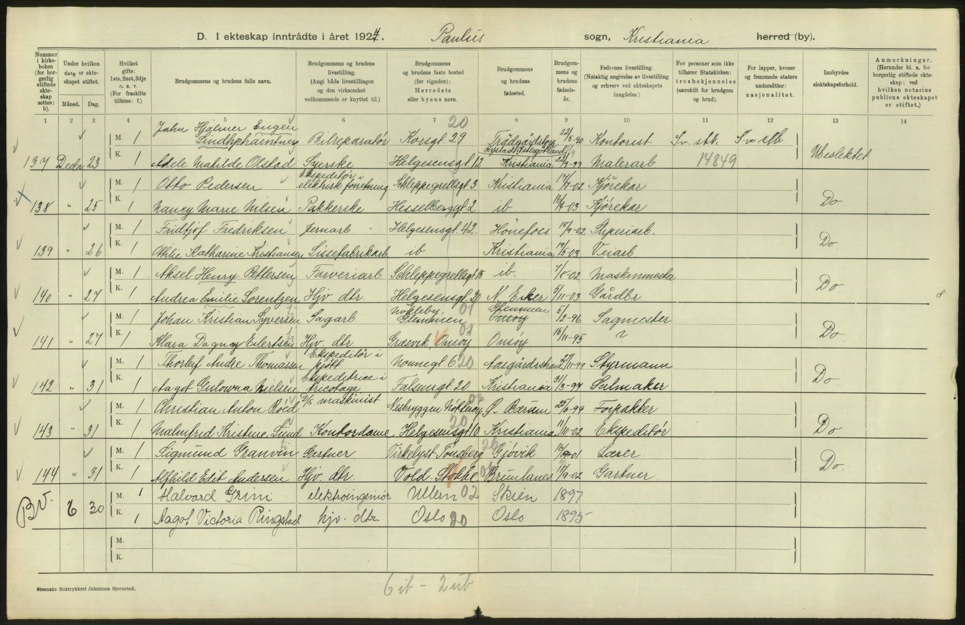 Statistisk sentralbyrå, Sosiodemografiske emner, Befolkning, RA/S-2228/D/Df/Dfc/Dfcd/L0007: Kristiania: Gifte, 1924, s. 394