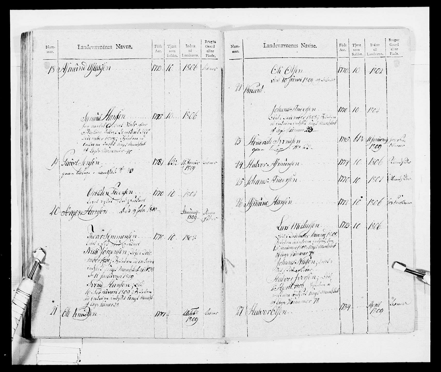 Generalitets- og kommissariatskollegiet, Det kongelige norske kommissariatskollegium, RA/EA-5420/E/Eh/L0034: Nordafjelske gevorbne infanteriregiment, 1810, s. 162