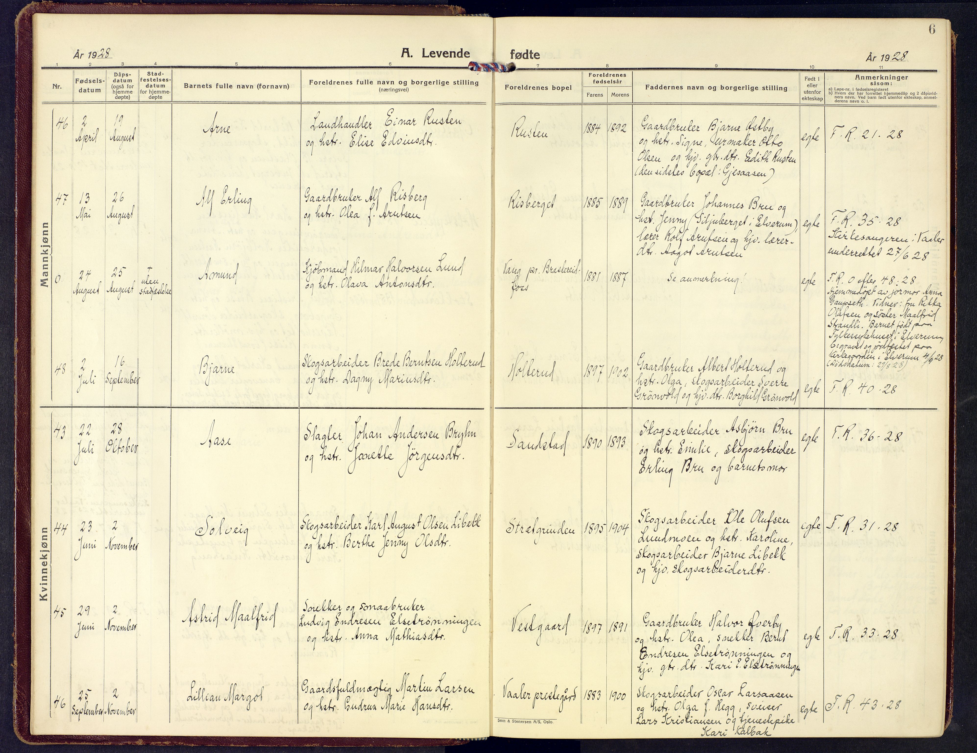 Våler prestekontor, Hedmark, AV/SAH-PREST-040/H/Ha/Haa/L0010: Ministerialbok nr. 10, 1928-1946, s. 6
