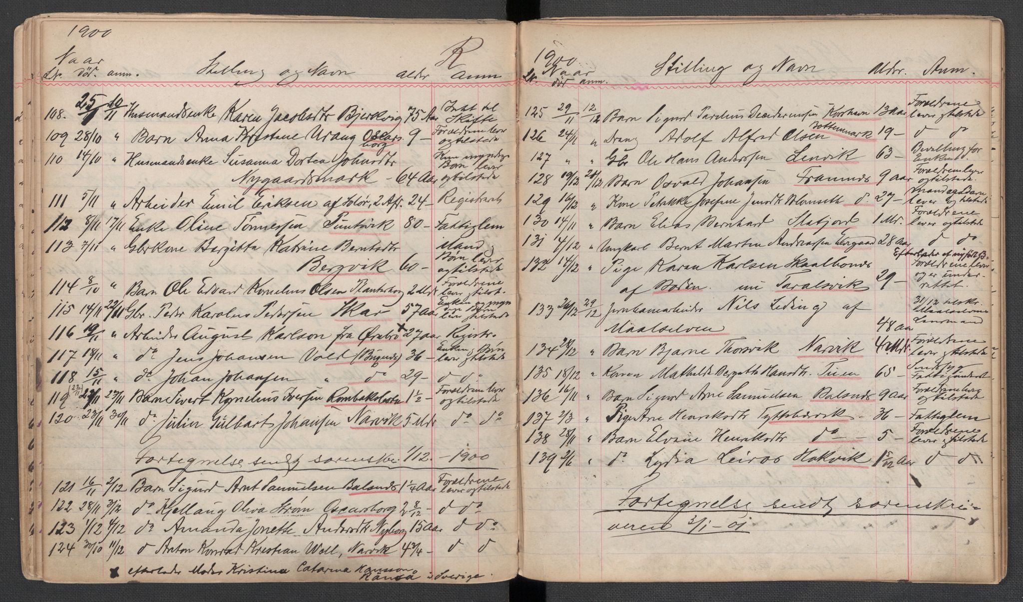 Evenes lensmannskontor, AV/SAT-A-5684/1/02/L0001: 2.01.01 - Dødsfallsprotokoll, 1885-1906