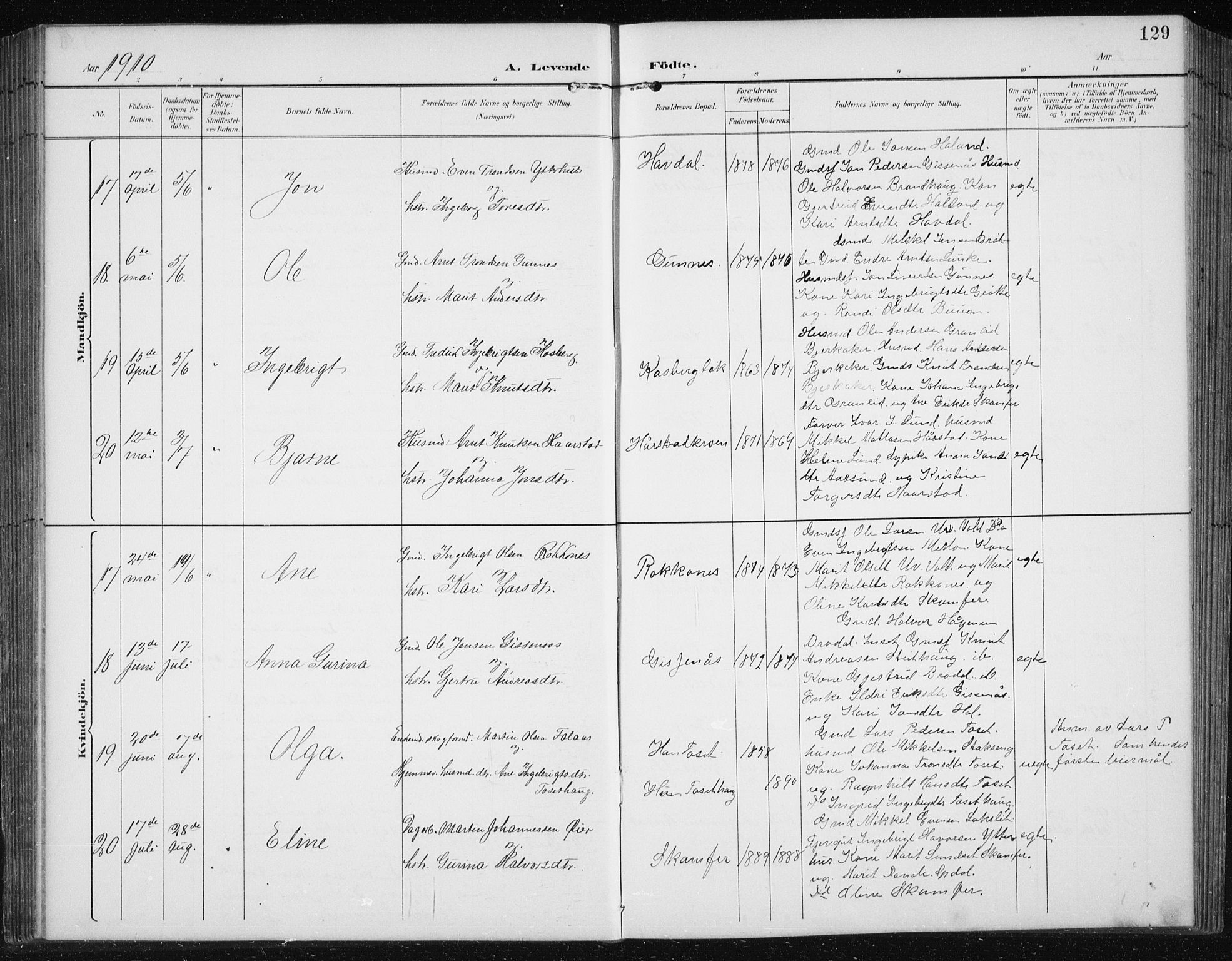 Ministerialprotokoller, klokkerbøker og fødselsregistre - Sør-Trøndelag, AV/SAT-A-1456/674/L0876: Klokkerbok nr. 674C03, 1892-1912, s. 129