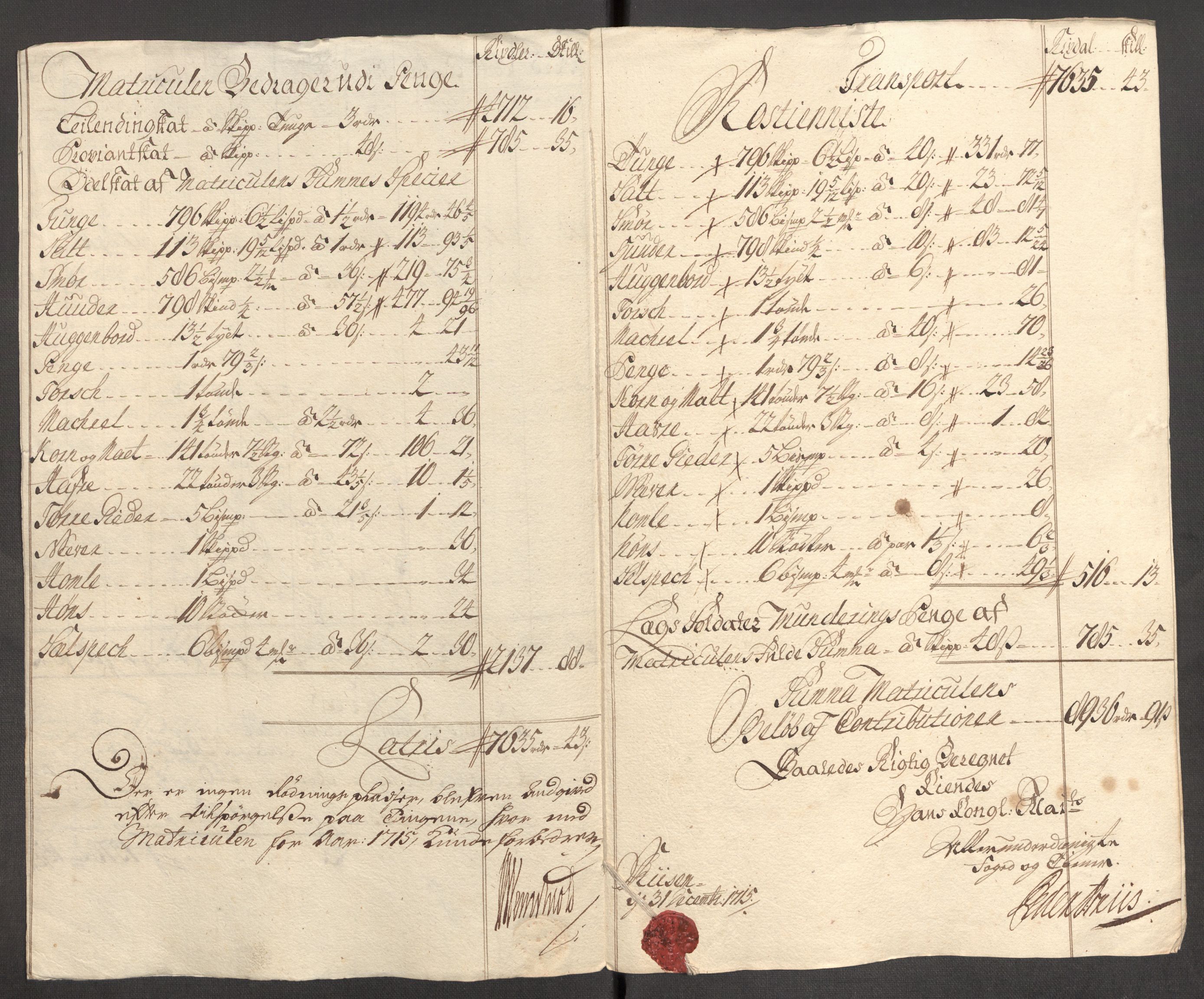 Rentekammeret inntil 1814, Reviderte regnskaper, Fogderegnskap, RA/EA-4092/R04/L0140: Fogderegnskap Moss, Onsøy, Tune, Veme og Åbygge, 1715-1716, s. 17