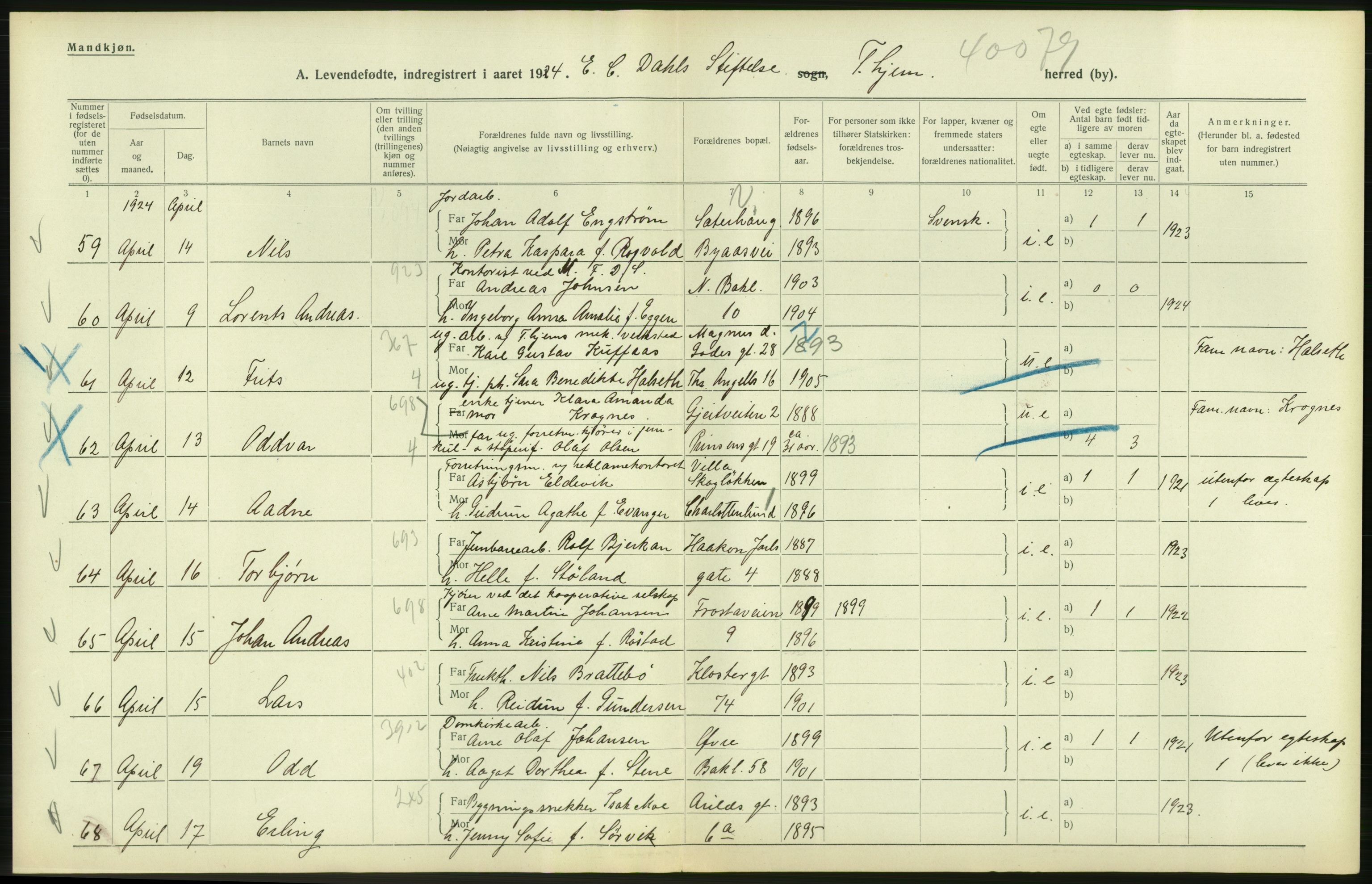 Statistisk sentralbyrå, Sosiodemografiske emner, Befolkning, AV/RA-S-2228/D/Df/Dfc/Dfcd/L0037: Trondheim: Levendefødte menn og kvinner, gifte, døde, dødfødte., 1924, s. 192