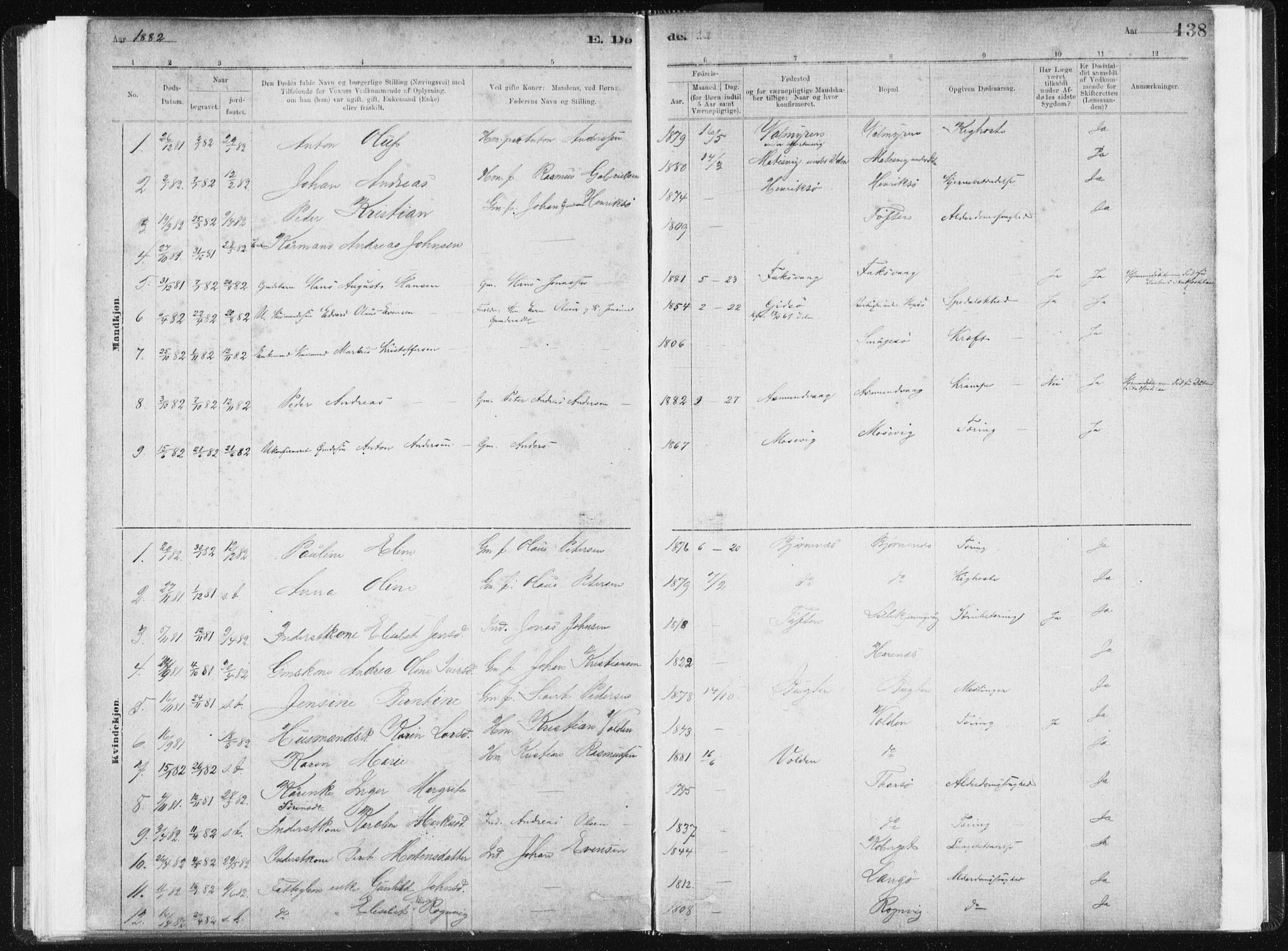 Ministerialprotokoller, klokkerbøker og fødselsregistre - Sør-Trøndelag, AV/SAT-A-1456/634/L0533: Ministerialbok nr. 634A09, 1882-1901, s. 138