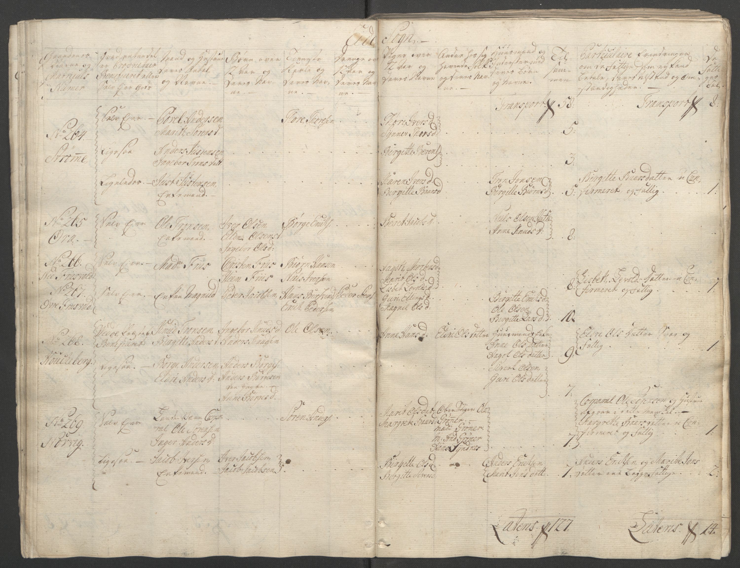 Rentekammeret inntil 1814, Reviderte regnskaper, Fogderegnskap, RA/EA-4092/R55/L3730: Ekstraskatten Romsdal, 1762-1763, s. 44