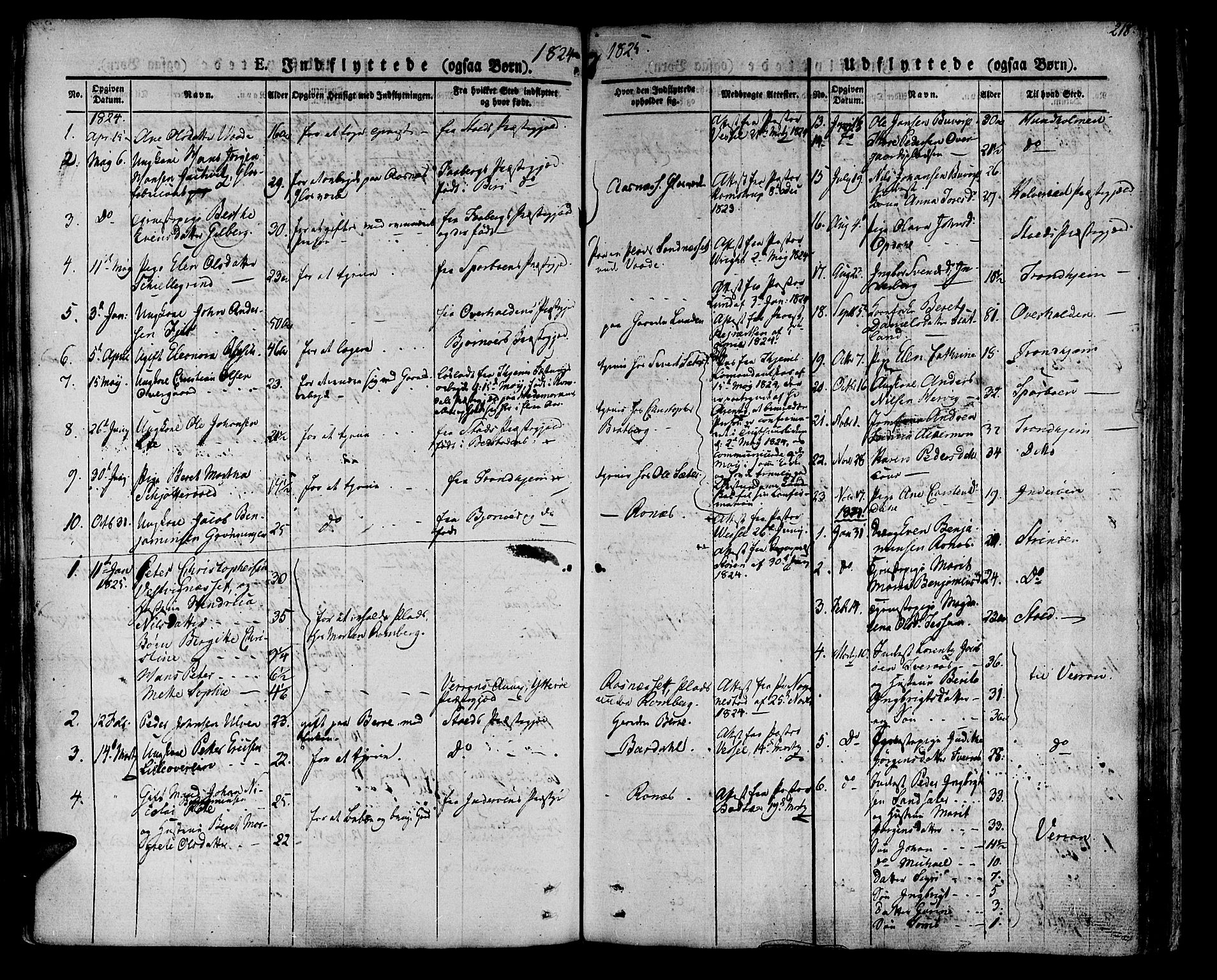 Ministerialprotokoller, klokkerbøker og fødselsregistre - Nord-Trøndelag, AV/SAT-A-1458/741/L0390: Ministerialbok nr. 741A04, 1822-1836, s. 218