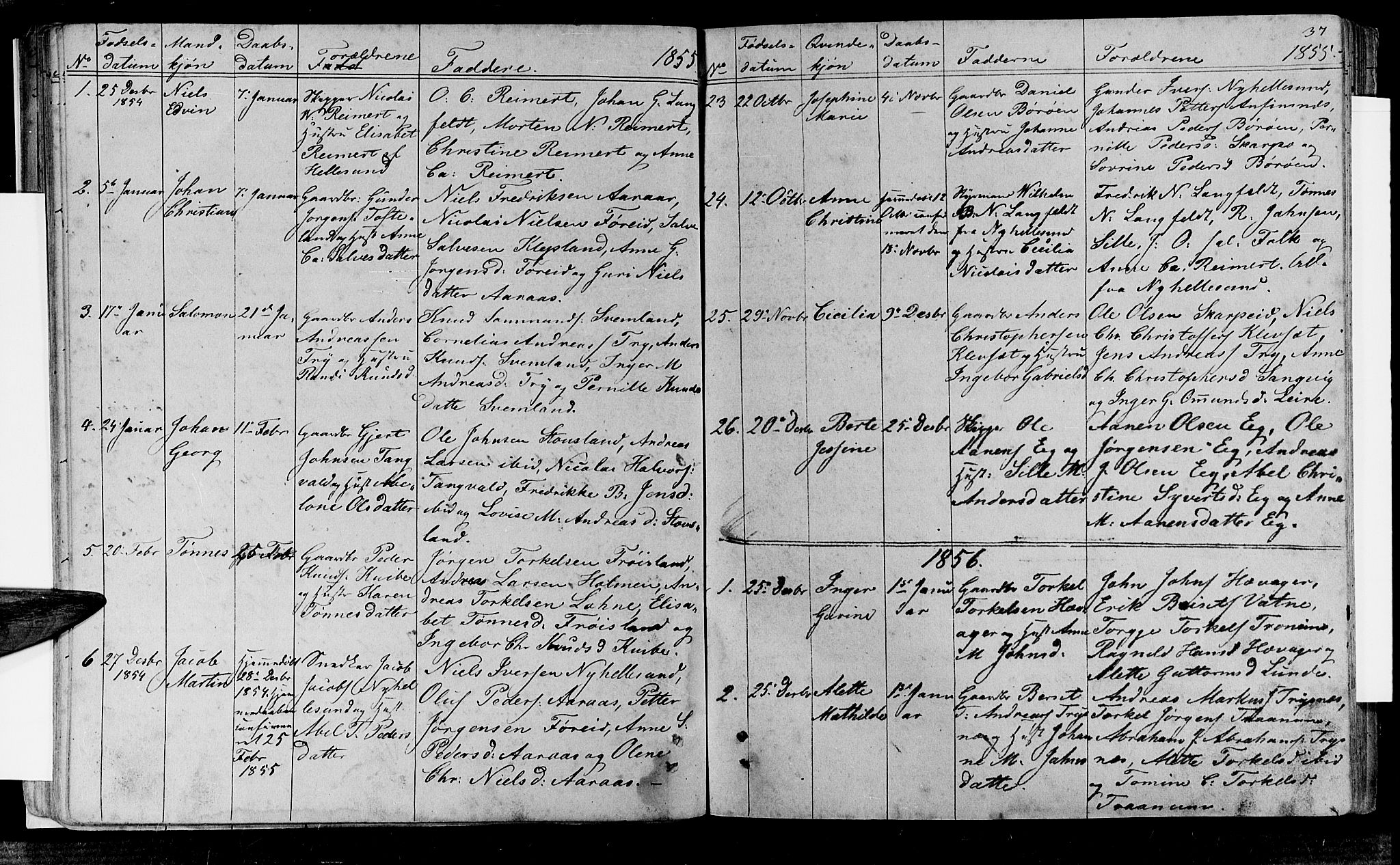Søgne sokneprestkontor, AV/SAK-1111-0037/F/Fb/Fbb/L0003: Klokkerbok nr. B 3, 1848-1864, s. 37