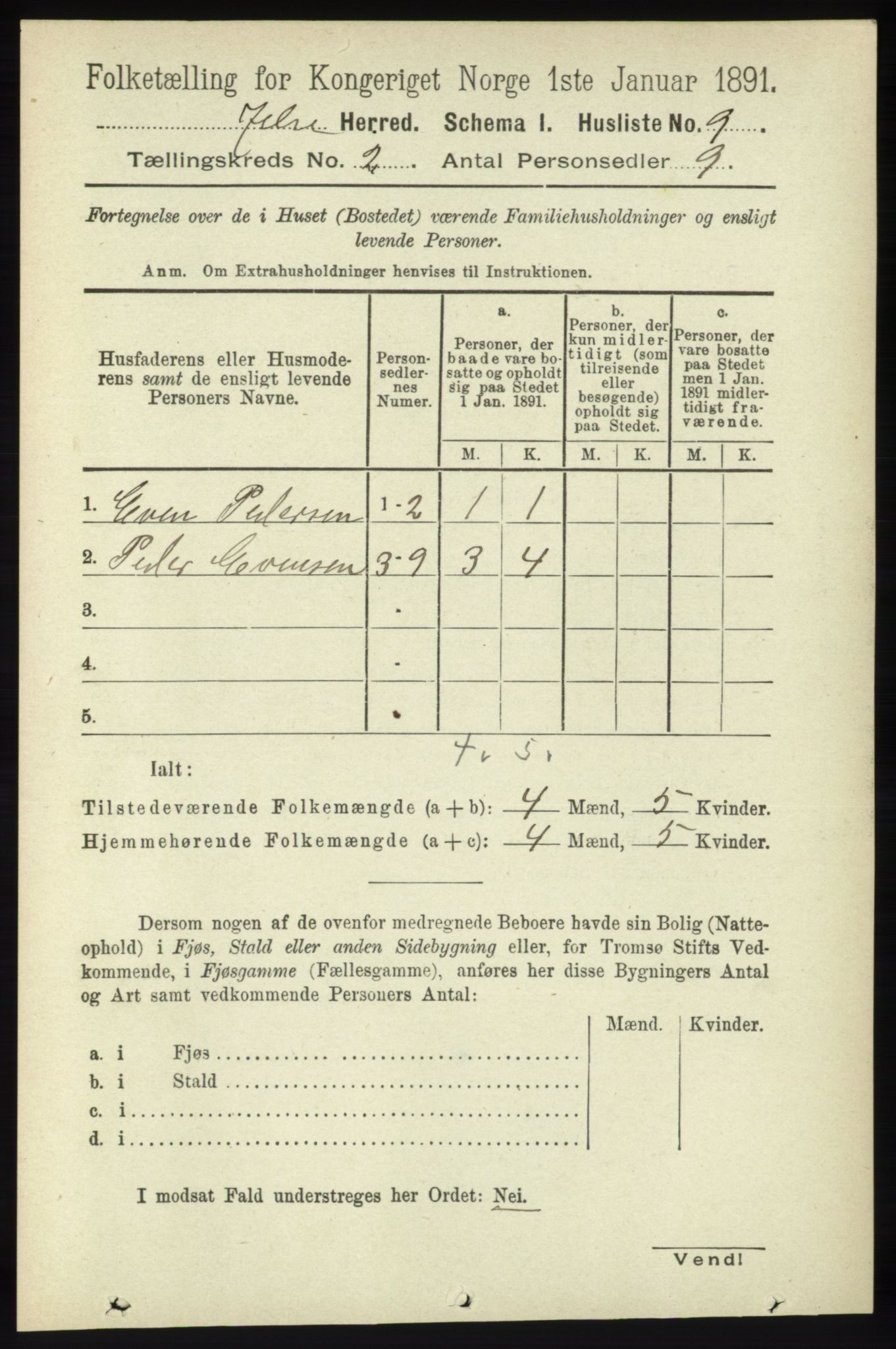 RA, Folketelling 1891 for 1138 Jelsa herred, 1891, s. 236