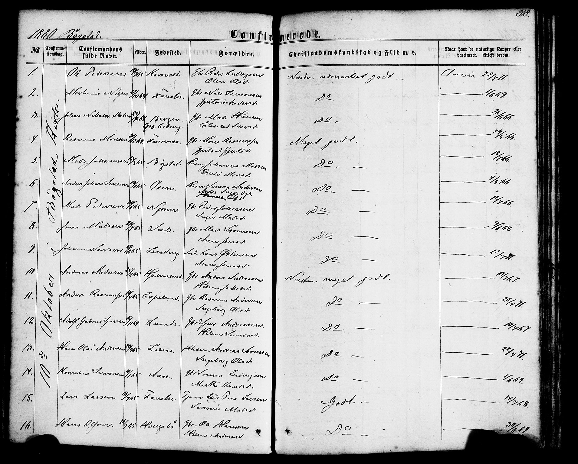 Gaular sokneprestembete, AV/SAB-A-80001/H/Haa: Ministerialbok nr. A 5, 1860-1881, s. 318