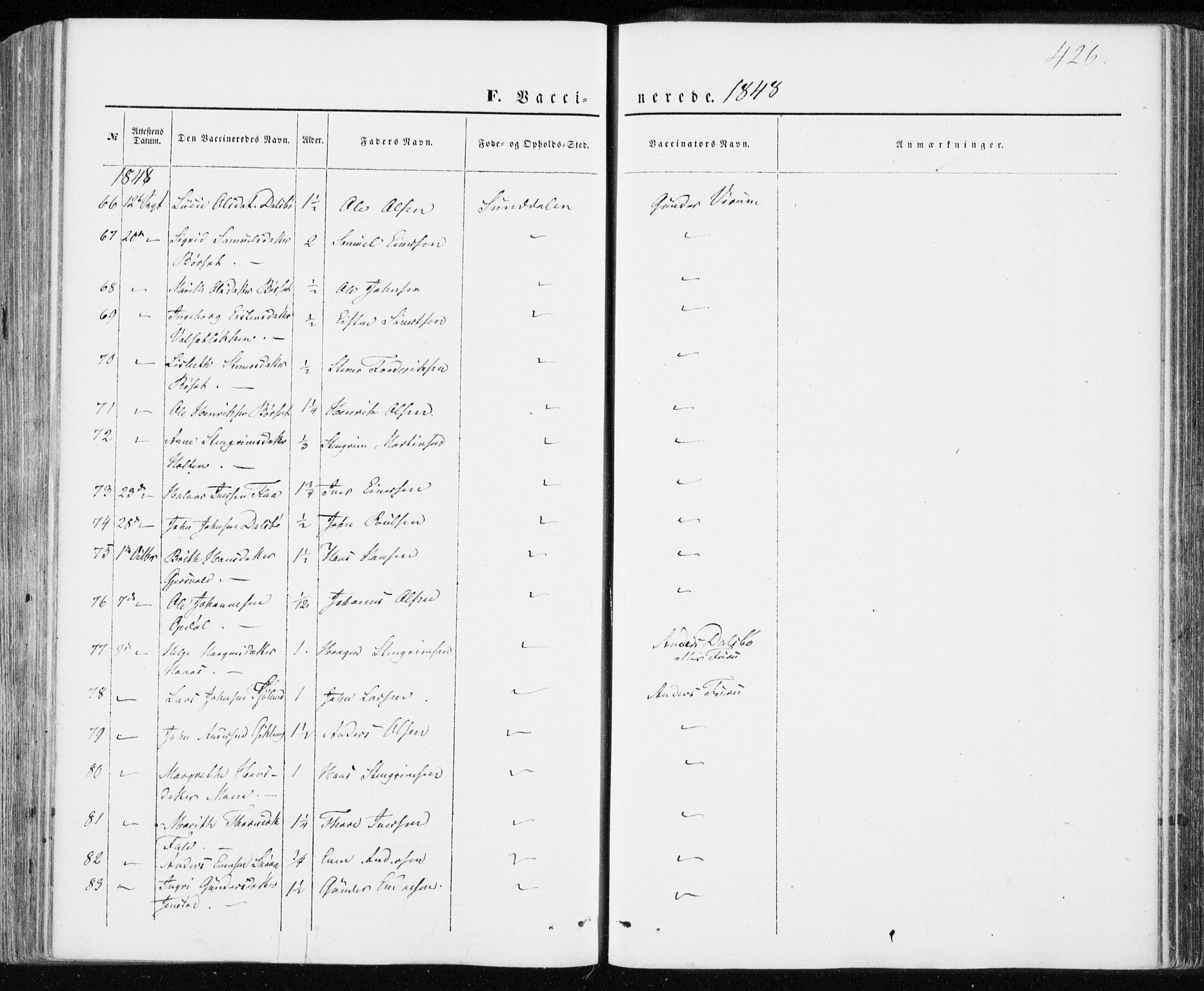 Ministerialprotokoller, klokkerbøker og fødselsregistre - Møre og Romsdal, AV/SAT-A-1454/590/L1013: Ministerialbok nr. 590A05, 1847-1877, s. 426