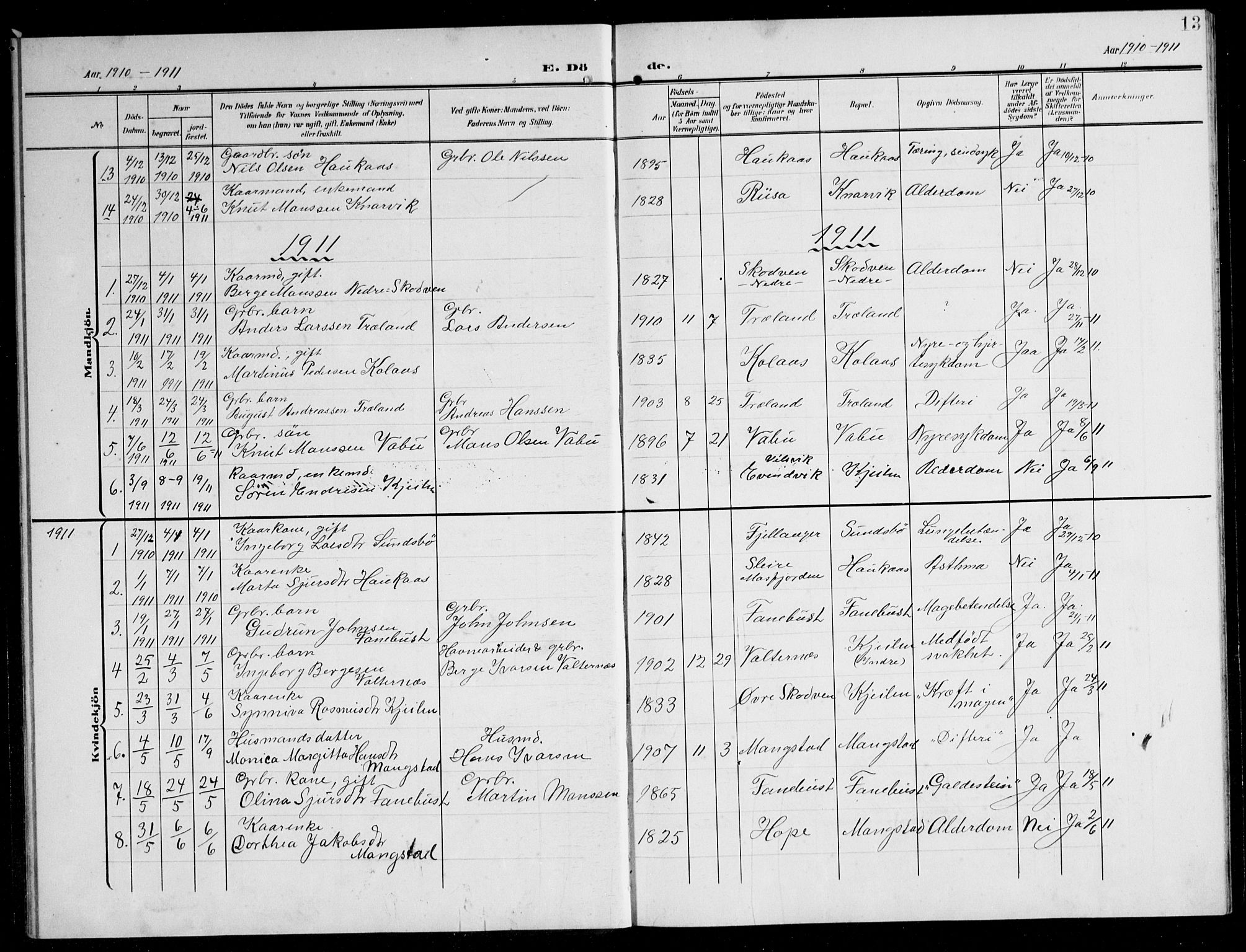 Lindås Sokneprestembete, AV/SAB-A-76701/H/Hab/Habb/L0006: Klokkerbok nr. B 6, 1906-1944, s. 13