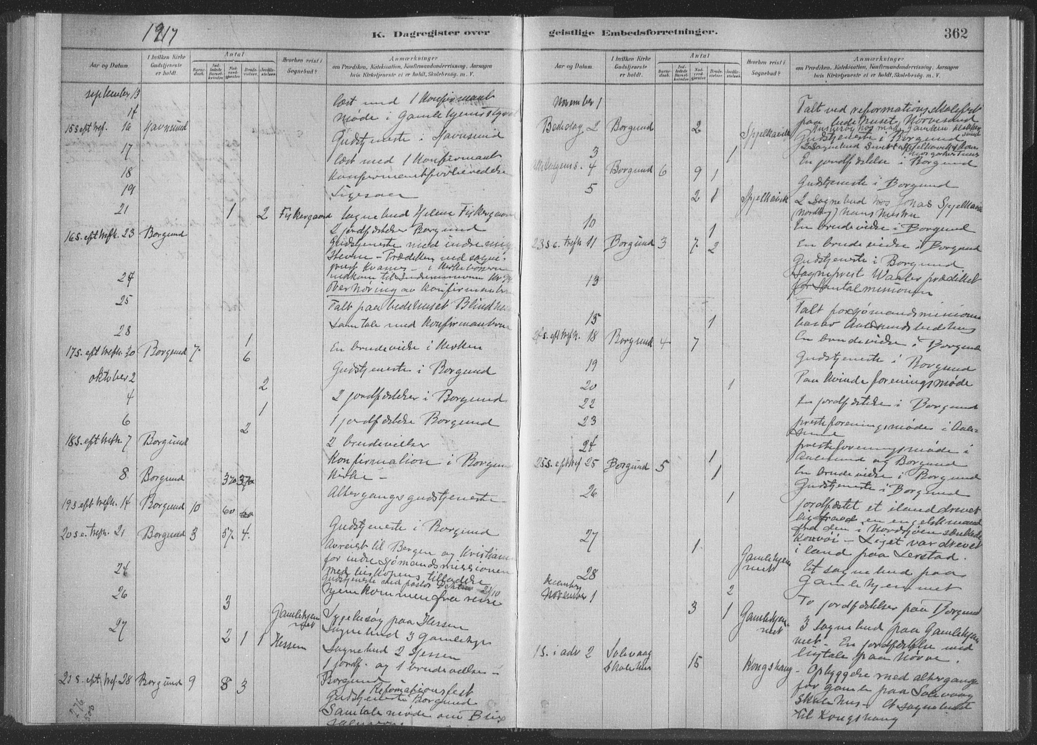Ministerialprotokoller, klokkerbøker og fødselsregistre - Møre og Romsdal, SAT/A-1454/528/L0404: Ministerialbok nr. 528A13II, 1880-1922, s. 362