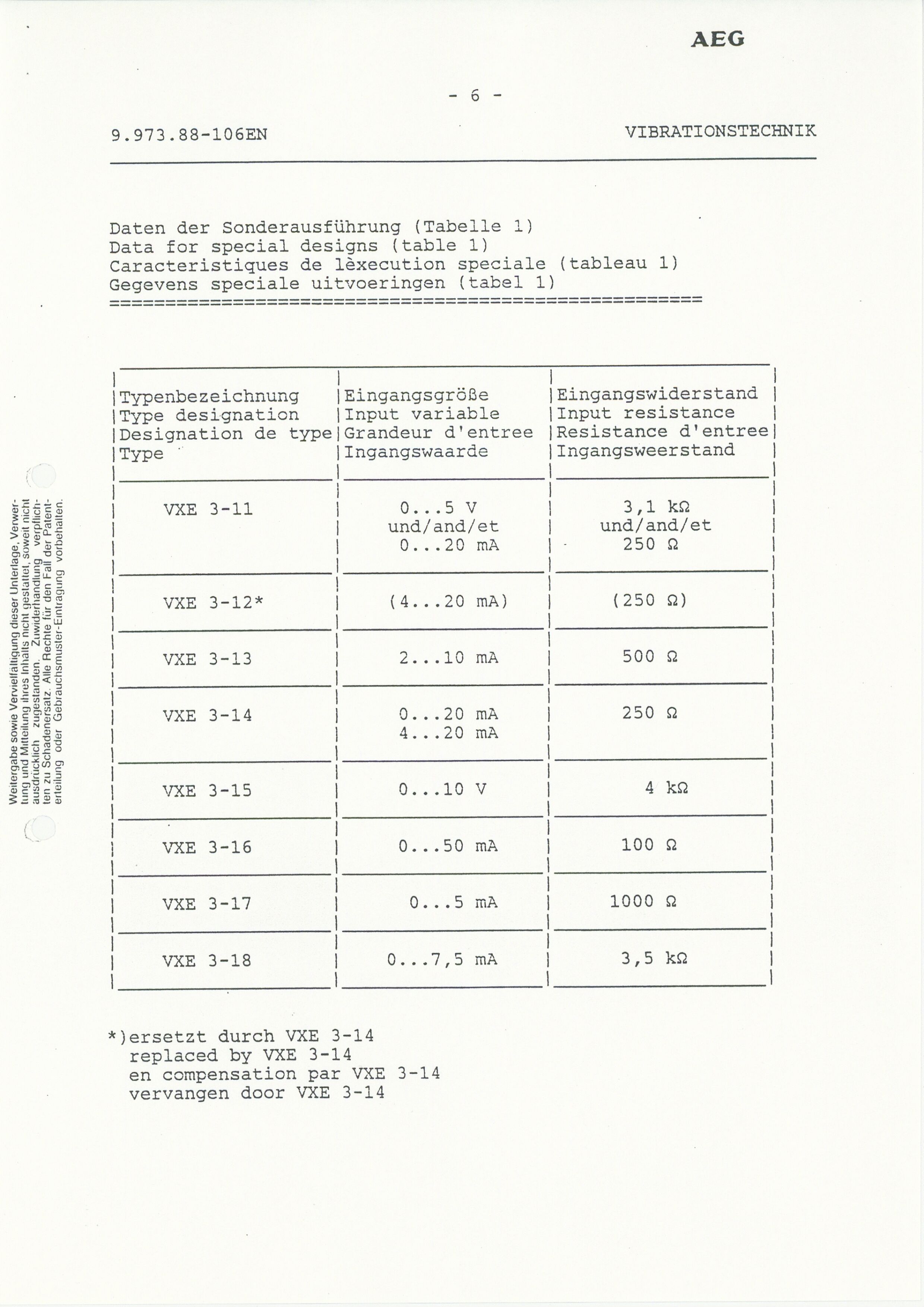 Odda smelteverk AS, KRAM/A-0157.1/T/Td/L0009: Gruppe 9. Blandingsrom og kokstørker, 1920-1970, s. 732