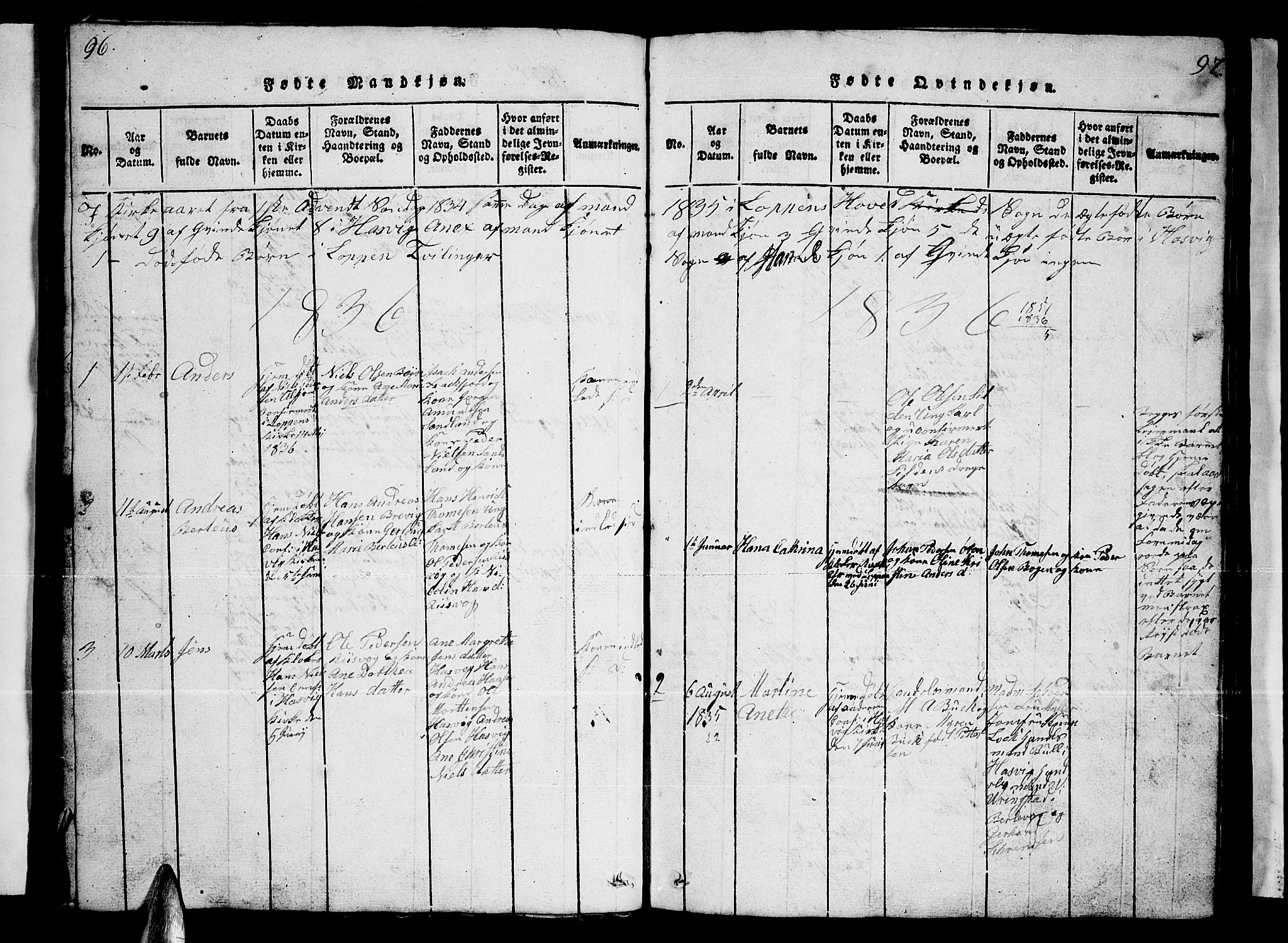 Loppa sokneprestkontor, SATØ/S-1339/H/Hb/L0001klokker: Klokkerbok nr. 1, 1820-1849, s. 96-97
