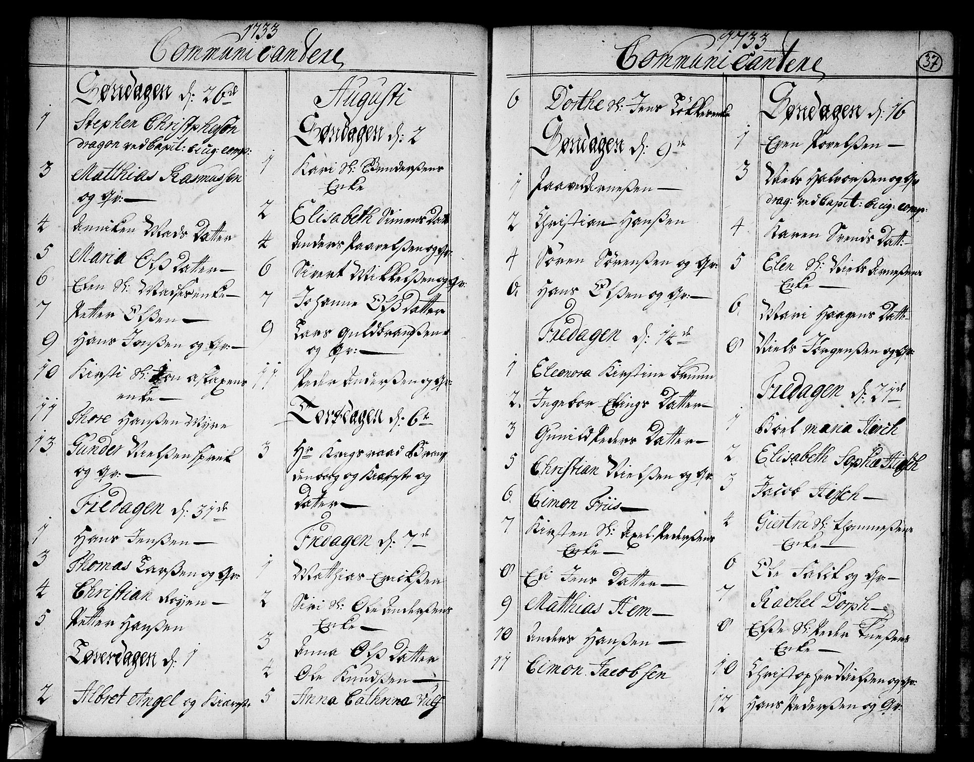 Strømsø kirkebøker, AV/SAKO-A-246/F/Fa/L0004: Ministerialbok nr. I 4, 1731-1734, s. 37