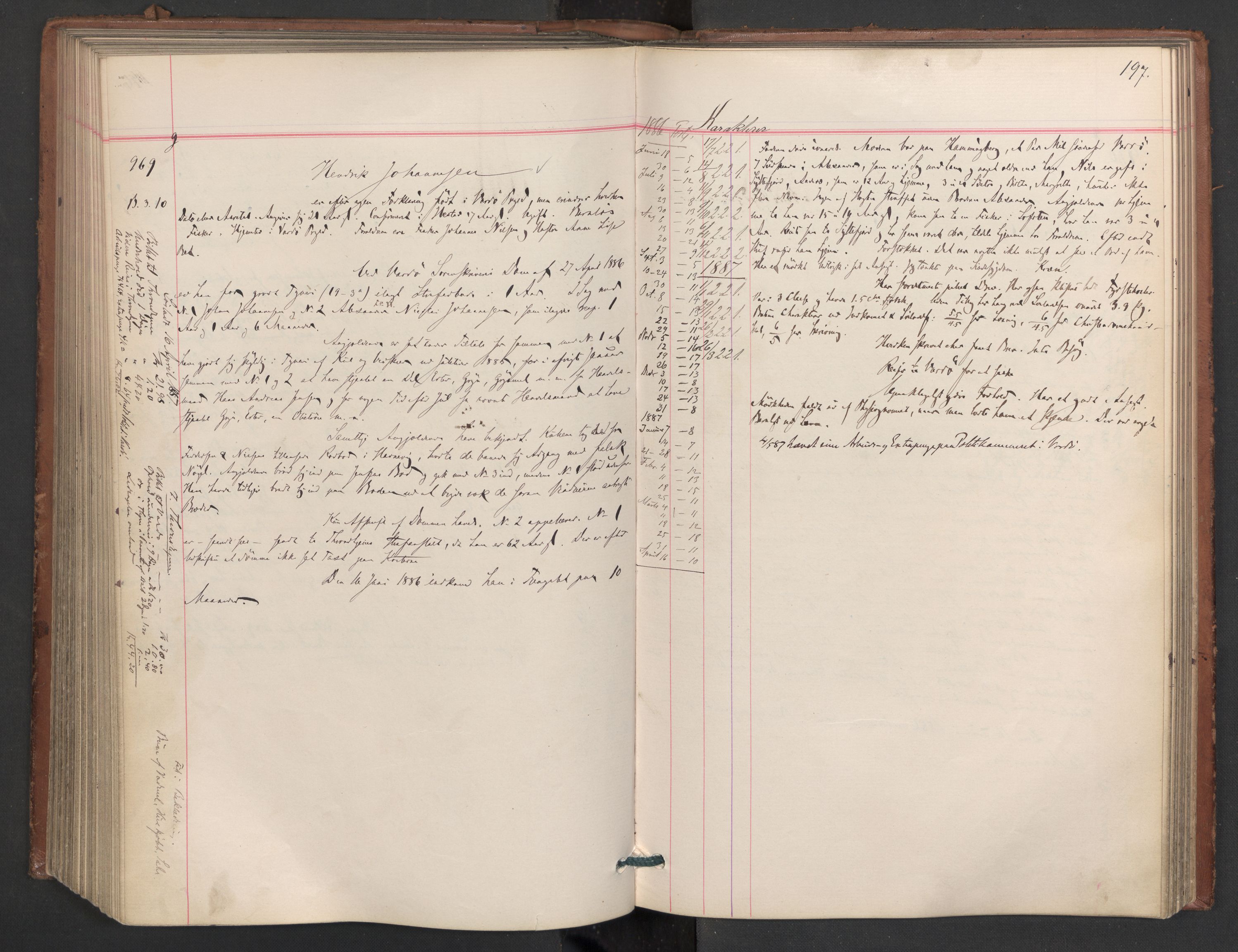 Botsfengslet, AV/RA-S-1539/D/Db/Dbb/L0023: 774g - 57h, 1885-1886, s. 197