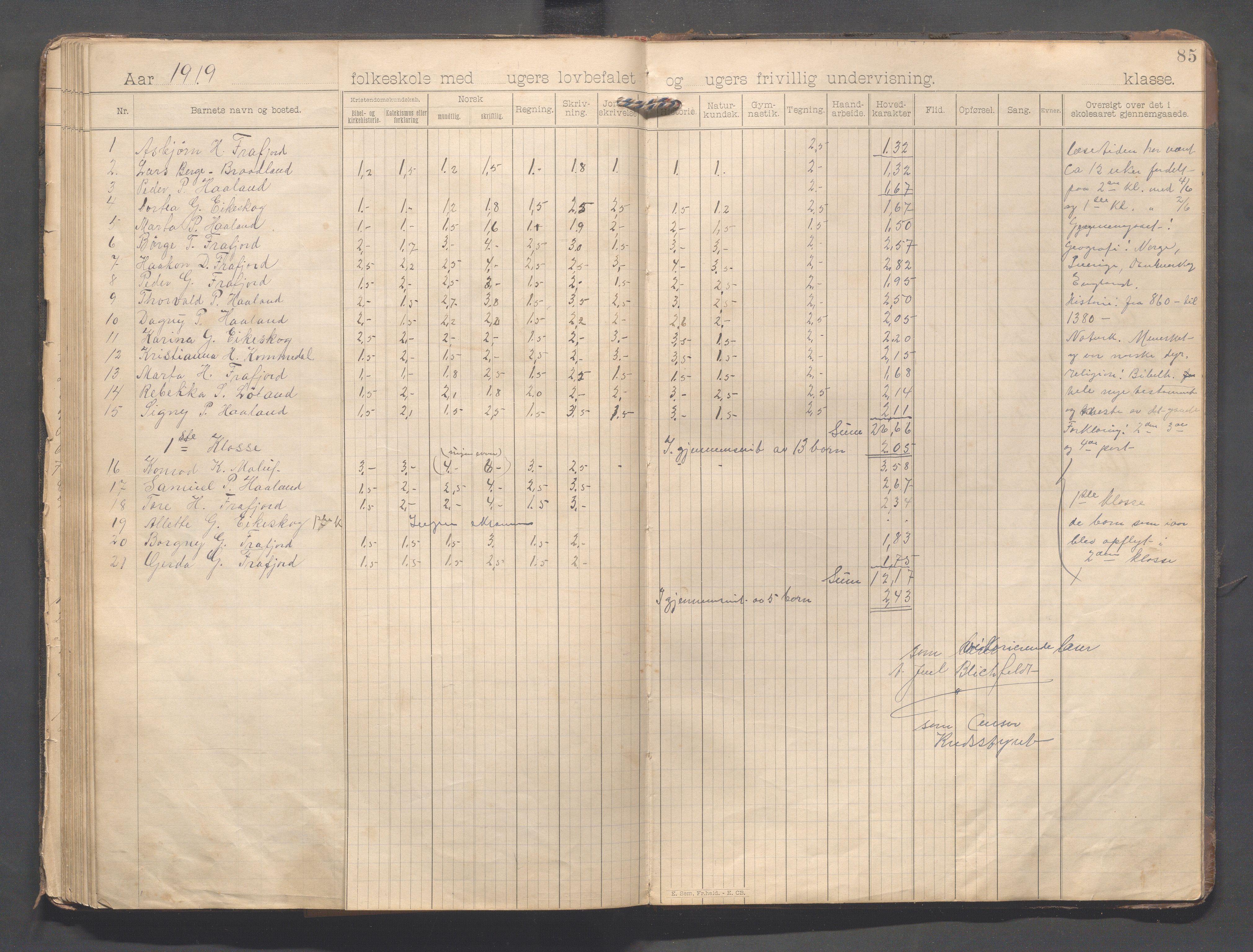 Forsand kommune - Frafjord skole, IKAR/K-101612/H/L0001: Skoleprotokoll - Kommedal, Mjåland, Frafjord, Frafjorddalen, 1894-1919, s. 85