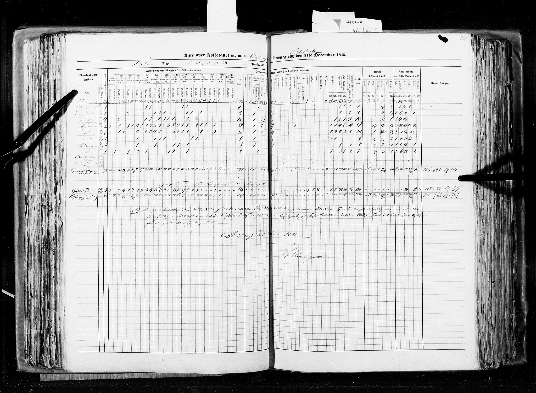 RA, Folketellingen 1845, bind 8: Romsdal amt og Søndre Trondhjems amt, 1845, s. 210