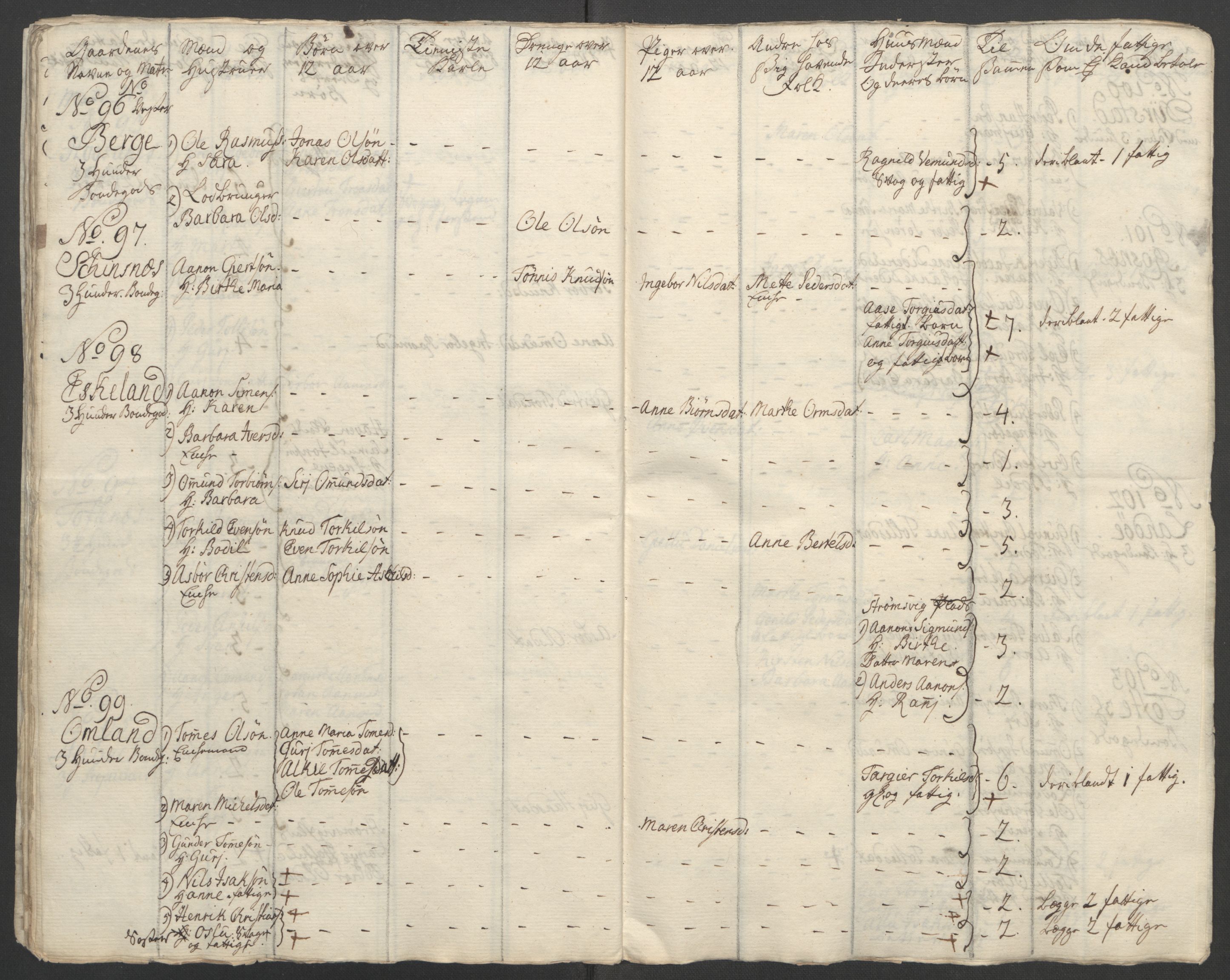 Rentekammeret inntil 1814, Reviderte regnskaper, Fogderegnskap, AV/RA-EA-4092/R45/L2704: Ekstraskatten Lista og Mandal, 1762-1768, s. 50