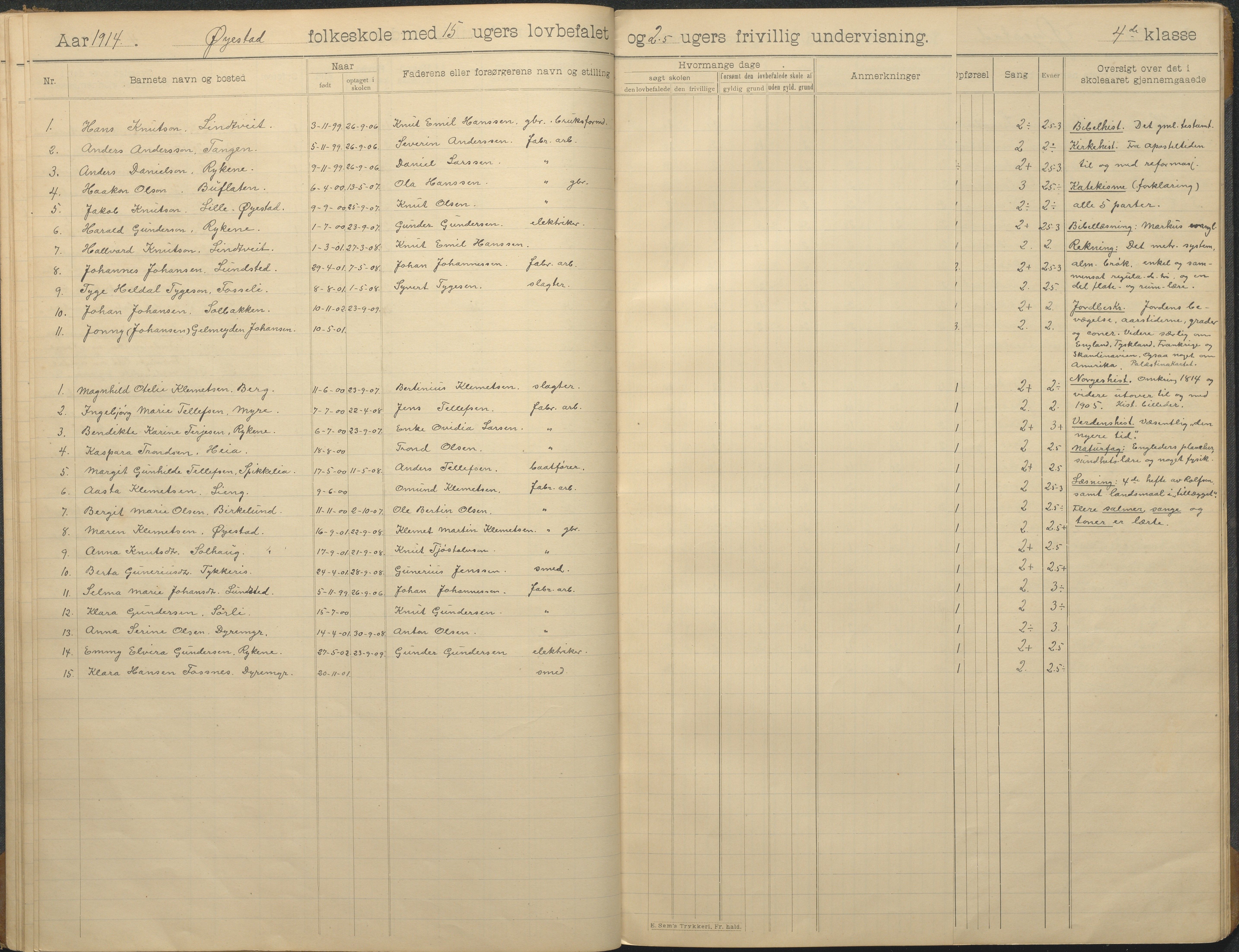 Øyestad kommune frem til 1979, AAKS/KA0920-PK/06/06F/L0014: Skoleprotokoll, 1906-1926