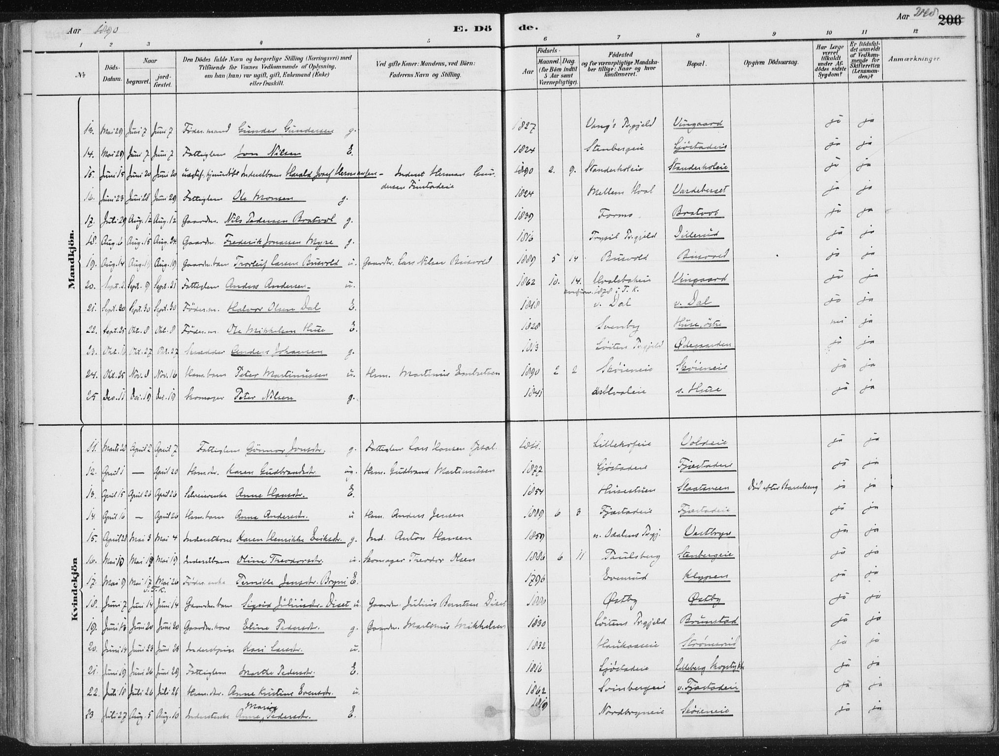 Romedal prestekontor, AV/SAH-PREST-004/K/L0010: Ministerialbok nr. 10, 1880-1895, s. 248