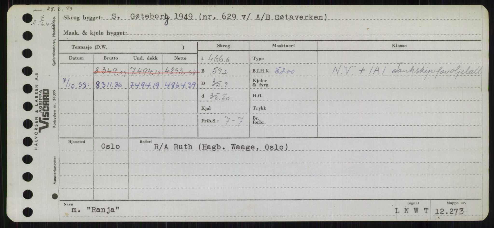 Sjøfartsdirektoratet med forløpere, Skipsmålingen, RA/S-1627/H/Hb/L0004: Fartøy, O-S, s. 181