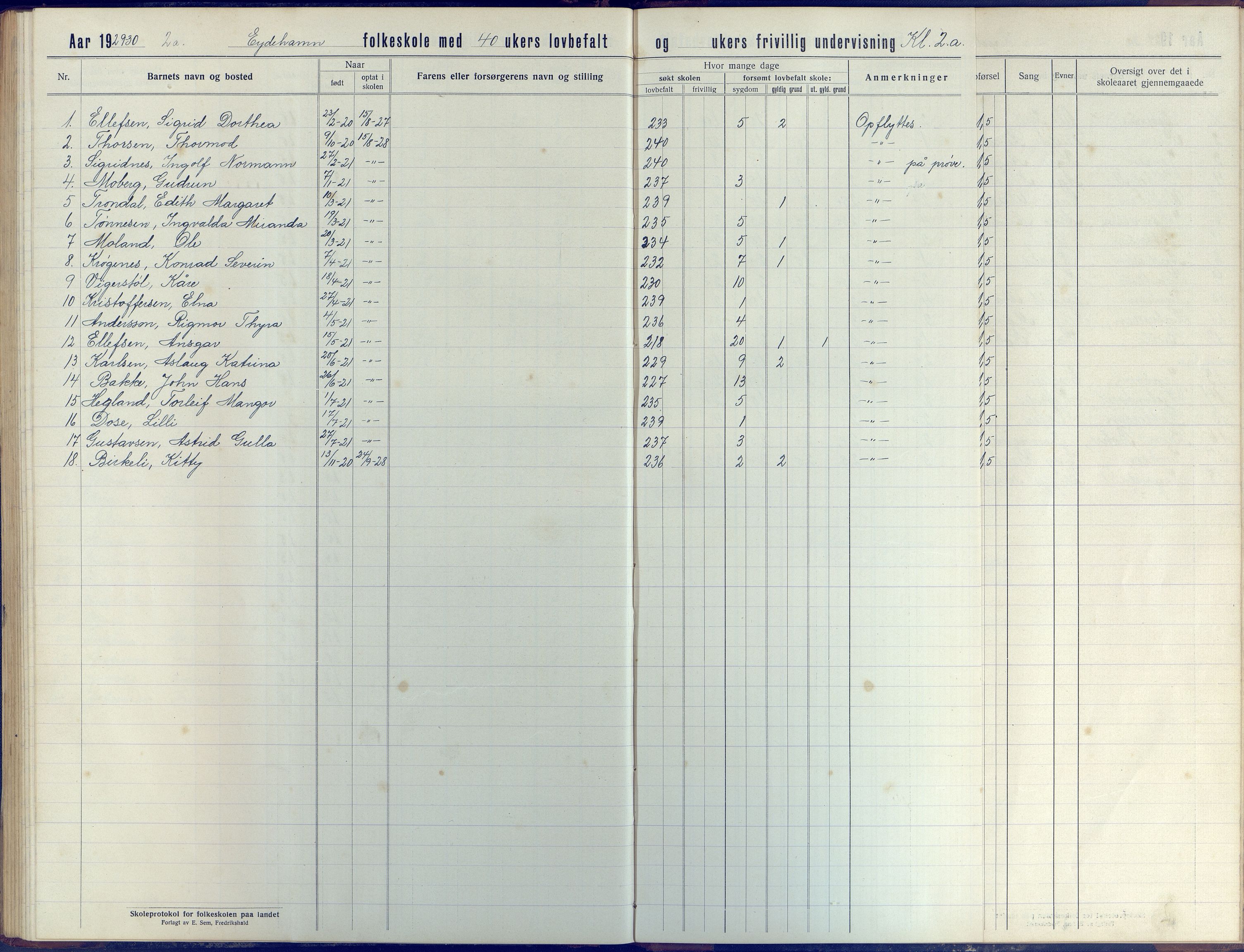 Stokken kommune, AAKS/KA0917-PK/04/04d/L0005: Skoleprotokoll, 1916-1932